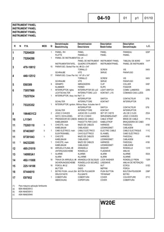 R N P.N. MOD Q
Denominação
Bezeichnung
Denominacion
Descrizione
Description
Beskrivelse
Description
Denominação L.C.
INSTRUMENT PANEL
INSTRUMENT PANEL
INSTRUMENT PANEL
INSTRUMENT PANEL
04-10 01 p1 01/10
W20E
1 75264020 1 PAINEL, RH PANEL PANEL PANNEAU 025P
PLATTE PANNELLO PANEL PAINEL
2 75264288 1 PAINEL DE INSTRUMENTOS, LH
PANEL DE INSTRUMENTOSINSTRUMENT PANEL TABLEAU DE BORD 141P
INSTRUMENTENTAFEL QUADRO STRUMENTI INSTRUMENTPANEL PAINEL DE INSTRUMENTOS
3 470-10812 10 PARAFUSO, Slotted Pan Hd, #8-32 x 3/4"
TORNILLO SCREW VIS 040V
SCHRAUBE VITE SKRUE PARAFUSO
4 440-12512 17 PARAFUSO, Cross Pan Hd, 1/4"-20 x 3/4"
TORNILLO SCREW VIS 040V
SCHRAUBE VITE SKRUE PARAFUSO
5 E60389 8 GRAMPO ABRAZADERA CLIP COLLIER 045F
KLAMMER FERMO KLIPS FIXADOR
6 73057960 1 INTERRUPTOR, lights INTERRUPTOR DE LUZ LIGHT SWITCH COMM. LUMIERES 228S
LICHTSCHALTER INTERRUTTORE LUCI KONTAKT, LYS COMANDO DAS LUZES
75257834 1 INTERRUPTOR, Assy; Incl Ref 7, 8
INTERRUPTOR SWITCH CONTACTEUR 075I
SCHALTER INTERRUTTORE KONTAKT INTERRUPTOR
7 75325352 1 INTERRUPTOR, ignition, Without Keys, Includes item 8
INTERRUPTOR SWITCH CONTACTEUR 075I
SCHALTER INTERRUTTORE KONTAKT INTERRUPTOR
8 1964831C2 2 JOGO 2 CHAVES JUEGO DE 2 LLAVES SET OF 2 KEYS JEU DE 2 CLES Z524
SATZ 2 SCHLÜSSEL KIT DI 2 CHIAVI SKRUENØGLESÆT JOGO 2 CHAVES
10 L11541 11 PRENDEDOR DE CABOS BANDA DE CABLE CABLE STRAP BRIDE DE CABLE P716
KABELBINDER FASCETTA PER CAVO KABELSTROP BRAÇADEIRA DE CABO
11 75265110 a 1 CHICOTE, main MAZO DE CABLES HARNESS FAISCEAU 4160
KABELBAUM CABLAGGIO LEDNINGSNET CABLAGEM
11 87463007 b 1 CABO ELÉTRICO, main CABLE ELÉCTRICO ELECTRIC CABLE CABLE ELECTRIQUE 111C
ELEKTROKABEL CAVO ELETTRICO EL-KABEL CABO ELÉCTRICO
11 87381043 c 1 CHICOTE MAZO DE CABLES HARNESS FAISCEAU 4160
KABELBAUM CABLAGGIO LEDNINGSNET CABLAGEM
11 1 84232285 1 CHICOTE, main MAZO DE CABLES HARNESS FAISCEAU 4160
KABELBAUM CABLAGGIO LEDNINGSNET CABLAGEM
12 495-21019 18 ARRUELA PLANA, #8 ARANDELA WASHER RONDELLE 131R
UNTERLEGSCHEIBE RONDELLA FLADSKIVE ANILHA
13 149993A1 1 ALARME ALARMA ALARM ALARME 002A
ALARM ALLARME ALARM ALARME
14 492-11008 18 TRAVA DA ARRUELA, #8 ARANDELA DE BLOQUEO LOCK WASHER RONDELLE FREIN 132R
SICHERUNGSSCHEIBE RONDELLA DI SICUREZZALÅSESKIVE ANILHA DE RETENÇÃO
15 225-14108 18 PORCA, #8-32 TUERCA NUT ECROU 010D
MUTTER DADO MØTRIK PORCA
16 87444010 1 BOTÃO PUSH, circuit 25A BOTÓN PULSADOR PUSH BUTTON BOUTON-POUSSOIR 236P
DRUCKTASTE PULSANTE TRYKKNAP BOTÃO
17 E97952 1 COBERTURA COBERTURA COVER COUVERTURE 271C
ABDECKUNG COPERTURA COVER COBERTURA
(1) Para máquina aplicação fertilizante
(a) BSN N6AE00912
(b) ASN N6AE00913
(c) ASN N8AE00945
 