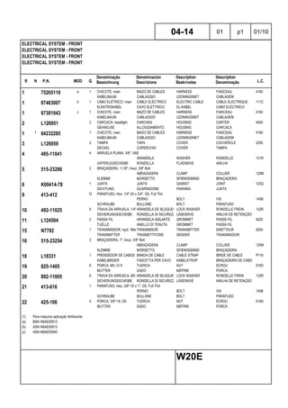 R N P.N. MOD Q
Denominação
Bezeichnung
Denominacion
Descrizione
Description
Beskrivelse
Description
Denominação L.C.
ELECTRICAL SYSTEM - FRONT
ELECTRICAL SYSTEM - FRONT
ELECTRICAL SYSTEM - FRONT
ELECTRICAL SYSTEM - FRONT
04-14 01 p1 01/10
W20E
1 75265110 a 1 CHICOTE, main MAZO DE CABLES HARNESS FAISCEAU 4160
KABELBAUM CABLAGGIO LEDNINGSNET CABLAGEM
1 87463007 b 1 CABO ELÉTRICO, main CABLE ELÉCTRICO ELECTRIC CABLE CABLE ELECTRIQUE 111C
ELEKTROKABEL CAVO ELETTRICO EL-KABEL CABO ELÉCTRICO
1 87381043 c 1 CHICOTE, main MAZO DE CABLES HARNESS FAISCEAU 4160
KABELBAUM CABLAGGIO LEDNINGSNET CABLAGEM
2 L126951 2 CARCACA, headlight CARCASA HOUSING CARTER 4540
GEHAEUSE ALLOGGIAMENTO HOUSING CARCACA
1 1 84232285 1 CHICOTE, main MAZO DE CABLES HARNESS FAISCEAU 4160
KABELBAUM CABLAGGIO LEDNINGSNET CABLAGEM
3 L126959 2 TAMPA TAPA COVER COUVERCLE 2250
DECKEL COPERCHIO COVER TAMPA
4 495-11041 4 ARRUELA PLANA, 3/8", SAE
ARANDELA WASHER RONDELLE 131R
UNTERLEGSCHEIBE RONDELLA FLADSKIVE ANILHA
5 515-23286 2 BRAÇADEIRA, 1 1/8", Insul, 3/8" Bolt
ABRAZADERA CLAMP COLLIER 120M
KLEMME MORSETTO SPÆNDEBÅND BRAÇADEIRA
6 K00414-78 1 JUNTA JUNTA GASKET JOINT 123G
DICHTUNG GUARNIZIONE PAKNING JUNTA
9 413-412 12 PARAFUSO, Hex, 1/4"-20 x 3/4", G5, Full Thd
PERNO BOLT VIS 140B
SCHRAUBE BULLONE BOLT PARAFUSO
10 492-11025 8 TRAVA DA ARRUELA, 1/4"ARANDELA DE BLOQUEO LOCK WASHER RONDELLE FREIN 132R
SICHERUNGSSCHEIBE RONDELLA DI SICUREZZALÅSESKIVE ANILHA DE RETENÇÃO
11 L124504 2 PASSA FIL ARANDELA AISLANTE GROMMET PASSE-FIL 4020
TUELLE ANELLO DI TENUTA GROMMET PASSA FIL
15 N7782 1 TRANSMISSOR, hydr. filterTRANSMISOR TRANSMITTER EMETTEUR 9250
TRANSMITTER TRASMETTITORE SENDER TRANSMISSOR
16 515-23254 3 BRAÇADEIRA, 1", Insul, 3/8" Bolt
ABRAZADERA CLAMP COLLIER 120M
KLEMME MORSETTO SPÆNDEBÅND BRAÇADEIRA
18 L18331 1 PRENDEDOR DE CABOS BANDA DE CABLE CABLE STRAP BRIDE DE CABLE P716
KABELBINDER FASCETTA PER CAVO KABELSTROP BRAÇADEIRA DE CABO
19 825-1405 8 PORCA, M5, Cl 8 TUERCA NUT ECROU 010D
MUTTER DADO MØTRIK PORCA
20 892-11005 8 TRAVA DA ARRUELA, M5 ARANDELA DE BLOQUEO LOCK WASHER RONDELLE FREIN 132R
SICHERUNGSSCHEIBE RONDELLA DI SICUREZZALÅSESKIVE ANILHA DE RETENÇÃO
21 413-616 1 PARAFUSO, Hex, 3/8"-16 x 1", G5, Full Thd
PERNO BOLT VIS 140B
SCHRAUBE BULLONE BOLT PARAFUSO
22 425-106 4 PORCA, 3/8"-16, G5 TUERCA NUT ECROU 010D
MUTTER DADO MØTRIK PORCA
(1) Para máquina aplicação fertilizante
(a) BSN N6AE00912
(b) ASN N6AE00913
(c) ASN N8AE00945
 