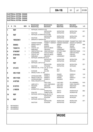 R N P.N. MOD Q
Denominação
Bezeichnung
Denominacion
Descrizione
Description
Beskrivelse
Description
Denominação L.C.
ELECTRICAL SYSTEM - ENGINE
ELECTRICAL SYSTEM - ENGINE
ELECTRICAL SYSTEM - ENGINE
ELECTRICAL SYSTEM - ENGINE
04-16 01 p1 01/09
W20E
1 REF 1 INSTRUÇÃO, STARTER (P.4-22)
INSTRUCCIÓN INSTRUCTION INSTRUCTION Z571
ANLEITUNG ISTRUZIONI INSTRUKTION INSTRUÇÃO
2 REF 1 INSTRUÇÃO, ALTERNATOR (P.4-4,8,8B)
INSTRUCCIÓN INSTRUCTION INSTRUCTION Z571
ANLEITUNG ISTRUZIONI INSTRUKTION INSTRUÇÃO
3 1983238C1 1 EMISSOR DE TEMPERATURA
EMISOR DE TEMPERATURATEMPERATURE SENDER TRANSMETTEUR TEMPERATUREZ366
TEMPERATURGEBER TRASMETT. TEMPERATURATEMPERATURSENDER SENSOR DE TEMPERATURA
4 E68563 1 SENSOR, engine oil SENSOR SENSOR CAPTEUR 608S
SENSOR SENSORE FØLER SENSOR
5 75265110 a 1 CHICOTE, main MAZO DE CABLES HARNESS FAISCEAU 4160
KABELBAUM CABLAGGIO LEDNINGSNET CABLAGEM
5 87463007 b 1 CABO ELÉTRICO, main CABLE ELÉCTRICO ELECTRIC CABLE CABLE ELECTRIQUE 111C
ELEKTROKABEL CAVO ELETTRICO EL-KABEL CABO ELÉCTRICO
5 87381043 c 1 CHICOTE, main MAZO DE CABLES HARNESS FAISCEAU 4160
KABELBAUM CABLAGGIO LEDNINGSNET CABLAGEM
6 REF 1 INSTRUÇÃO, SENDING-UNIT (P.3-4)
INSTRUCCIÓN INSTRUCTION INSTRUCTION Z571
ANLEITUNG ISTRUZIONI INSTRUKTION INSTRUÇÃO
7 REF 2 INSTRUÇÃO, LIGHT (P.4-24)
INSTRUCCIÓN INSTRUCTION INSTRUCTION Z571
ANLEITUNG ISTRUZIONI INSTRUKTION INSTRUÇÃO
8 413-412 4 PARAFUSO, Hex, 1/4"-20 x 3/4", G5, Full Thd
PERNO BOLT VIS 140B
SCHRAUBE BULLONE BOLT PARAFUSO
9 495-11028 4 ARRUELA PLANA, 1/4", SAE
ARANDELA WASHER RONDELLE 131R
UNTERLEGSCHEIBE RONDELLA FLADSKIVE ANILHA
10 495-11025 4 ARRUELA PLANA, #12 ARANDELA WASHER RONDELLE 131R
UNTERLEGSCHEIBE RONDELLA FLADSKIVE ANILHA
11 A187520 2 FAROL CONJUNTO, (P.4-30)
FARO (CONJ) LIGHT ASSY. FEU (ASSEMBLE) P478
LAMPE (KPLT.) LUCE, COMPLESSIVO LIGHT ASSY. FAROL CONJUNTO
12 E157575 1 INDICADOR INDICADOR INDICATOR INDICATEUR 087S
ANZEIGE INDICATORE INDIKATOR INDICADOR
13 L108238 1 INTERRUPTOR, oil pressure
INTERRUPTOR SWITCH INTERRUPTEUR 8850
SCHALTER COMMUTATORE SWITCH INTERRUPTOR
14 REF 1 INSTRUÇÃO, SWITCH hydraulic filter (P.5-12)
INSTRUCCIÓN INSTRUCTION INSTRUCTION Z571
ANLEITUNG ISTRUZIONI INSTRUKTION INSTRUÇÃO
15 REF 1 INSTRUÇÃO, SWITCH (P.6-30)
INSTRUCCIÓN INSTRUCTION INSTRUCTION Z571
ANLEITUNG ISTRUZIONI INSTRUKTION INSTRUÇÃO
(a) BSN N6AE00912
(b) ASN N6AE00913
(c) ASN N8AE00945
 