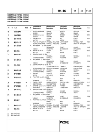 R N P.N. MOD Q
Denominação
Bezeichnung
Denominacion
Descrizione
Description
Beskrivelse
Description
Denominação L.C.
ELECTRICAL SYSTEM - ENGINE
ELECTRICAL SYSTEM - ENGINE
ELECTRICAL SYSTEM - ENGINE
ELECTRICAL SYSTEM - ENGINE
04-16 01 p2 01/09
W20E
16 148079A1 1 SENSOR, temperature SENSOR SENSOR CAPTEUR 608S
SENSOR SENSORE FØLER SENSOR
17 148078A1 1 SENSOR, temperature SENSOR SENSOR CAPTEUR 608S
SENSOR SENSORE FØLER SENSOR
18 225-14210 1 PORCA, #10-32 TUERCA NUT ECROU 010D
MUTTER DADO MØTRIK PORCA
19 492-11010 1 TRAVA DA ARRUELA, #10 ARANDELA DE BLOQUEO LOCK WASHER RONDELLE FREIN 132R
SICHERUNGSSCHEIBE RONDELLA DI SICUREZZALÅSESKIVE ANILHA DE RETENÇÃO
20 515-23286 4 BRAÇADEIRA, 1 1/8", Insul, 3/8" Bolt
ABRAZADERA CLAMP COLLIER 120M
KLEMME MORSETTO SPÆNDEBÅND BRAÇADEIRA
21 425-106 11 PORCA, 3/8"-16, G5 TUERCA NUT ECROU 010D
MUTTER DADO MØTRIK PORCA
22 495-11041 11 ARRUELA PLANA, 3/8", SAE
ARANDELA WASHER RONDELLE 131R
UNTERLEGSCHEIBE RONDELLA FLADSKIVE ANILHA
23 515-23127 9 BRAÇADEIRA, 1/2", Insul, 3/8" Bolt
ABRAZADERA CLAMP COLLIER 120M
KLEMME MORSETTO SPÆNDEBÅND BRAÇADEIRA
24 131-1402 2 CONTRA PORCA, 1/2"-13, GB, Thin
TUERCA DE BLOQUEO LOCK NUT CONTRE-ECROU P263
SICHERUNGSMUTTER DADO DI BLOCCAGGIO LÅSEMØTRIK CONTRAPORCA
25 495-21056 2 ARRUELA PLANA, 1/2" ARANDELA WASHER RONDELLE 131R
UNTERLEGSCHEIBE RONDELLA FLADSKIVE ANILHA
27 87404889 1 SUPORTE SOPORTE SUPPORT SUPPORT 300S
STÜTZE SUPPORTO BESLAG SUPORTE
29 614-12025 2 PARAFUSO, Hex, M12 x 25, 8.8
PERNO BOLT VIS 140B
SCHRAUBE BULLONE BOLT PARAFUSO
28 87405623 a 1 CABO ELÉTRICO CABLE ELÉCTRICO ELECTRIC CABLE CABLE ELECTRIQUE 111C
ELEKTROKABEL CAVO ELETTRICO EL-KABEL CABO ELÉCTRICO
28 87527990 b 1 CHICOTE, injection pump MAZO DE CABLES HARNESS FAISCEAU 4160
KABELBAUM CABLAGGIO LEDNINGSNET CABLAGEM
30 896-11012 2 ARRUELA PLANA, M13.5 x 24.5 x 3, HT
ARANDELA WASHER RONDELLE 131R
UNTERLEGSCHEIBE RONDELLA FLADSKIVE ANILHA
31 515-25127 1 BRAÇADEIRA, 1/2", Insul, 1/2" Bolt
ABRAZADERA CLAMP COLLIER 120M
KLEMME MORSETTO SPÆNDEBÅND BRAÇADEIRA
32 426-412 3 PARAFUSO, Hex, 1/4"-20 x 3/4", G8, Full Thd
PERNO BOLT VIS 140B
SCHRAUBE BULLONE BOLT PARAFUSO
33 492-11025 3 TRAVA DA ARRUELA, 1/4"ARANDELA DE BLOQUEO LOCK WASHER RONDELLE FREIN 132R
SICHERUNGSSCHEIBE RONDELLA DI SICUREZZALÅSESKIVE ANILHA DE RETENÇÃO
34 425-104 3 PORCA, 1/4"-20, G5 TUERCA NUT ECROU 010D
MUTTER DADO MØTRIK PORCA
(a) BSN N6AE01092
(b) ASN N6AE01092
 