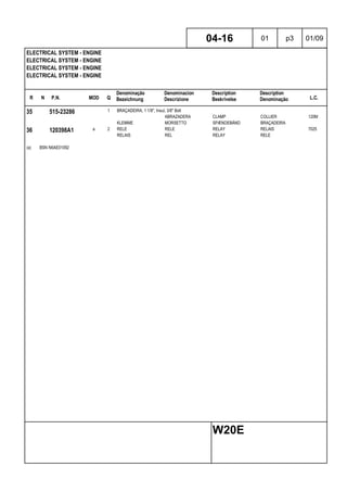 R N P.N. MOD Q
Denominação
Bezeichnung
Denominacion
Descrizione
Description
Beskrivelse
Description
Denominação L.C.
ELECTRICAL SYSTEM - ENGINE
ELECTRICAL SYSTEM - ENGINE
ELECTRICAL SYSTEM - ENGINE
ELECTRICAL SYSTEM - ENGINE
04-16 01 p3 01/09
W20E
35 515-23286 1 BRAÇADEIRA, 1 1/8", Insul, 3/8" Bolt
ABRAZADERA CLAMP COLLIER 120M
KLEMME MORSETTO SPÆNDEBÅND BRAÇADEIRA
36 120398A1 a 2 RELE RELE RELAY RELAIS 7025
RELAIS REL RELAY RELE
(a) BSN N6AE01092
 