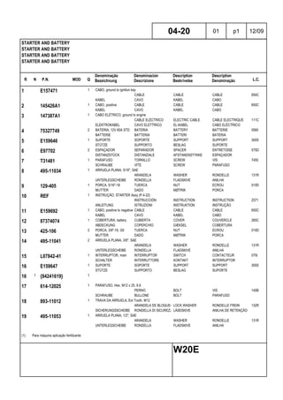 R N P.N. MOD Q
Denominação
Bezeichnung
Denominacion
Descrizione
Description
Beskrivelse
Description
Denominação L.C.
STARTER AND BATTERY
STARTER AND BATTERY
STARTER AND BATTERY
STARTER AND BATTERY
04-20 01 p1 12/09
W20E
1 E157471 1 CABO, ground to ignition key
CABLE CABLE CABLE 650C
KABEL CAVO KABEL CABO
2 145426A1 1 CABO, positive CABLE CABLE CABLE 650C
KABEL CAVO KABEL CABO
3 147387A1 1 CABO ELÉTRICO, ground to engine
CABLE ELÉCTRICO ELECTRIC CABLE CABLE ELECTRIQUE 111C
ELEKTROKABEL CAVO ELETTRICO EL-KABEL CABO ELÉCTRICO
4 75327749 2 BATERIA, 12V 65A STD BATERIA BATTERY BATTERIE 0560
BATTERIE BATTERIA BATTERI BATERIA
5 E159646 1 SUPORTE SOPORTE SUPPORT SUPPORT 300S
STÜTZE SUPPORTO BESLAG SUPORTE
6 E97702 2 ESPAÇADOR SEPARADOR SPACER ENTRETOISE 075D
DISTANZSTÜCK DISTANZIALE AFSTANDSSTYKKE ESPAÇADOR
7 T31481 1 PARAFUSO TORNILLO SCREW VIS 7450
SCHRAUBE VITE SCREW PARAFUSO
8 495-11034 1 ARRUELA PLANA, 5/16", SAE
ARANDELA WASHER RONDELLE 131R
UNTERLEGSCHEIBE RONDELLA FLADSKIVE ANILHA
9 129-405 1 PORCA, 5/16"-18 TUERCA NUT ECROU 010D
MUTTER DADO MØTRIK PORCA
10 REF 1 INSTRUÇÃO, STARTER Assy (P.4-22)
INSTRUCCIÓN INSTRUCTION INSTRUCTION Z571
ANLEITUNG ISTRUZIONI INSTRUKTION INSTRUÇÃO
11 E159692 1 CABO, positive to negative CABLE CABLE CABLE 650C
KABEL CAVO KABEL CABO
12 87374074 1 COBERTURA, battery CUBIERTA COVER COUVERCLE 265C
ABDECKUNG COPERCHIO DÆKSEL COBERTURA
13 425-106 2 PORCA, 3/8"-16, G5 TUERCA NUT ECROU 010D
MUTTER DADO MØTRIK PORCA
14 495-11041 2 ARRUELA PLANA, 3/8", SAE
ARANDELA WASHER RONDELLE 131R
UNTERLEGSCHEIBE RONDELLA FLADSKIVE ANILHA
15 L07842-41 1 INTERRUPTOR, main INTERRUPTOR SWITCH CONTACTEUR 075I
SCHALTER INTERRUTTORE KONTAKT INTERRUPTOR
16 E159647 1 SUPORTE SOPORTE SUPPORT SUPPORT 300S
STÜTZE SUPPORTO BESLAG SUPORTE
16 1 {84241619} 1
17 614-12025 1 PARAFUSO, Hex, M12 x 25, 8.8
PERNO BOLT VIS 140B
SCHRAUBE BULLONE BOLT PARAFUSO
18 893-11012 1 TRAVA DA ARRUELA, Ext Tooth, M12
ARANDELA DE BLOQUEO LOCK WASHER RONDELLE FREIN 132R
SICHERUNGSSCHEIBE RONDELLA DI SICUREZZALÅSESKIVE ANILHA DE RETENÇÃO
19 495-11053 1 ARRUELA PLANA, 1/2", SAE
ARANDELA WASHER RONDELLE 131R
UNTERLEGSCHEIBE RONDELLA FLADSKIVE ANILHA
(1) Para máquina aplicação fertilizante
 