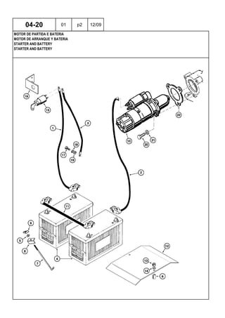 STARTER AND BATTERY
STARTER AND BATTERY
MOTOR DE ARRANQUE Y BATERIA
04-20 01 p2 12/09
MOTOR DE PARTIDA E BATERIA
 