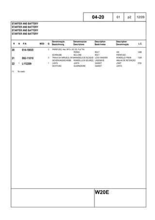 R N P.N. MOD Q
Denominação
Bezeichnung
Denominacion
Descrizione
Description
Beskrivelse
Description
Denominação L.C.
STARTER AND BATTERY
STARTER AND BATTERY
STARTER AND BATTERY
STARTER AND BATTERY
04-20 01 p2 12/09
W20E
20 614-10035 3 PARAFUSO, Hex, M10 x 35, 8.8, Full Thd
PERNO BOLT VIS 140B
SCHRAUBE BULLONE BOLT PARAFUSO
21 892-11010 3 TRAVA DA ARRUELA, M10ARANDELA DE BLOQUEO LOCK WASHER RONDELLE FREIN 132R
SICHERUNGSSCHEIBE RONDELLA DI SICUREZZALÅSESKIVE ANILHA DE RETENÇÃO
22 1 L112209 1 JUNTA JUNTA GASKET JOINT 3720
DICHTUNG GUARNIZIONE GASKET JUNTA
(1) Se usado
 