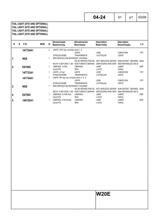 R N P.N. MOD Q
Denominação
Bezeichnung
Denominacion
Descrizione
Description
Beskrivelse
Description
Denominação L.C.
TAIL LIGHT (STD AND OPTIONAL)
TAIL LIGHT (STD AND OPTIONAL)
TAIL LIGHT (STD AND OPTIONAL)
TAIL LIGHT (STD AND OPTIONAL)
04-24 01 p1 03/09
W20E
147724A1 2 LENTE, STD rear, Includes items 1, 2
LENTE LENS CABOCHON 170T
STREUSCHEIBE TRASPARENTE LYGTEGLAS LENTE
1 NSS 1 SEM SERVIÇO EM SEPARADO, HOUSING
NO SE REPARA POR SEPARADONOT SERVICED SEPARATELYNON ENTRET. SEPAREMENT064N
NICHT A SEP ERS-T LIEFERBNON FORNITO SEPARATAMENTESERVICERES IKKE SEPARATSEM REPARAÇÃO EM SEPARADO
2 E67605 1 LÂMPADA, 21/5W LÁMPARA LAMP LAMPE 009F
LEUCHTE SPIA LYGTE FAROL
147733A1 1 LENTE, LH opt LENTE LENS CABOCHON 170T
STREUSCHEIBE TRASPARENTE LYGTEGLAS LENTE
147734A1 1 LENTE, RH rear opt, Includes items 3, 4, 5
LENTE LENS CABOCHON 170T
STREUSCHEIBE TRASPARENTE LYGTEGLAS LENTE
3 NSS 1 SEM SERVIÇO EM SEPARADO, HOUSING
NO SE REPARA POR SEPARADONOT SERVICED SEPARATELYNON ENTRET. SEPAREMENT064N
NICHT A SEP ERS-T LIEFERBNON FORNITO SEPARATAMENTESERVICERES IKKE SEPARATSEM REPARAÇÃO EM SEPARADO
4 E67605 1 LÂMPADA, 21/5W Rubi LÁMPARA LAMP LAMPE 009F
LEUCHTE SPIA LYGTE FAROL
5 148102A1 1 LÂMPADA, 21W Ambar LÁMPARA LAMP LAMPE 009F
LEUCHTE SPIA LYGTE FAROL
 