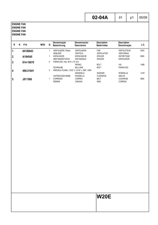 R N P.N. MOD Q
Denominação
Bezeichnung
Denominacion
Descrizione
Description
Beskrivelse
Description
Denominação L.C.
ENGINE FAN
ENGINE FAN
ENGINE FAN
ENGINE FAN
02-04A 01 p1 05/09
W20E
1 84180843 1 VENTILADOR, Plastic VENTILADOR FAN VENTILATEUR 030V
GEBLÄSE VENTOLA VENTILATOR VENTOINHA
2 A184545 1 ESPACADOR ESPACIADOR SPACER ENTRETOISE 8090
ABSTANDSSTUECK DISTANZIALE SPACER ESPACADOR
3 814-10070 4 PARAFUSO, Hex, M10 x 70, 8.8
PERNO BOLT VIS 140B
SCHRAUBE BULLONE BOLT PARAFUSO
4 496-21041 4 ARRUELA PLANA, 13/32" x 13/16" x .089", HDN
ARANDELA WASHER RONDELLE 131R
UNTERLEGSCHEIBE RONDELLA FLADSKIVE ANILHA
5 J911566 1 CORREIAS CORREA BELT COURROIE 0660
RIEMEN CINGHIA REM CORREIA
 