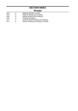 SECTION INDEX
Direção
05-02 01 BOMBA DE DIREÇÃO E VOLANTE
05-04 01 BOMBA DE DIREÇÃO AOS CILINDROS
05-06 01 UNIDADE HIDROSTÁTICA DA DIREÇÃO
05-08 01 CILINDROS DE DIREÇÃO
05-10 01 LINHAS DE PRESSÃO HIDRÁULICA DA DIREÇÃO
05-12 01 CIRCUITO HIDRÁULICO DA DIREÇÃO - RETORNO
 