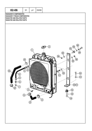 RADIATOR AND RELATED PARTS
RADIATOR AND RELATED PARTS
RADIADOR Y PIEZAS COMPONENTES
02-06 01 p1 03/09
RADIADOR E COMPONENTES
 