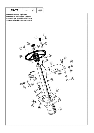 STEERING PUMP AND STEERING WHEEL
STEERING PUMP AND STEERING WHEEL
BOMBA DE LA DIRECCIÓN Y VOLANTE
05-02 01 p1 03/09
BOMBA DE DIREÇÃO E VOLANTE
 