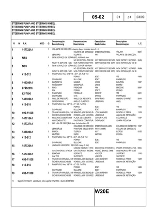 R N P.N. MOD Q
Denominação
Bezeichnung
Denominacion
Descrizione
Description
Beskrivelse
Description
Denominação L.C.
STEERING PUMP AND STEERING WHEEL
STEERING PUMP AND STEERING WHEEL
STEERING PUMP AND STEERING WHEEL
STEERING PUMP AND STEERING WHEEL
05-02 01 p1 03/09
W20E
1 147725A1 1 VOLANTE DE DIREÇÃO, steering Assy, Includes items 2 - 8
VOLANTE DE DIRECCIÓN STEERING WHEEL VOLANT 050V
LENKRAD VOLANTE RAT VOLANTE DE DIRECÇÃO
2 NSS 1 SEM SERVIÇO EM SEPARADO, HUB with horn
NO SE REPARA POR SEPARADONOT SERVICED SEPARATELYNON ENTRET. SEPAREMENT064N
NICHT A SEP ERS-T LIEFERBNON FORNITO SEPARATAMENTESERVICERES IKKE SEPARATSEM REPARAÇÃO EM SEPARADO
3 NSS 1 SEM SERVIÇO EM SEPARADO, COVER with horn
NO SE REPARA POR SEPARADONOT SERVICED SEPARATELYNON ENTRET. SEPAREMENT064N
NICHT A SEP ERS-T LIEFERBNON FORNITO SEPARATAMENTESERVICERES IKKE SEPARATSEM REPARAÇÃO EM SEPARADO
4 413-512 1 PARAFUSO, Hex, 5/16"-18 x 3/4", G5, Full Thd
PERNO BOLT VIS 140B
SCHRAUBE BULLONE BOLT PARAFUSO
5 146309A1 1 MAÇANETA MANDO KNOB BOUTON 150P
RUNDGRIFF MANOPOLA GREB BOTÃO
6 87452376 1 PINO PASADOR PIN BROCHE 080P
PIN PERNO STIFT PERNO
7 62-7106 1 PARAFUSO TORNILLO SCREW VIS 040V
SCHRAUBE VITE SKRUE PARAFUSO
8 146369A1 2 ANEL DE PRESSÃO ANILLO DE RESORTE SNAP RING ANNEAU D'ARRET 054A
SPRENGRING ANELLO ELASTICO LÅSERING ANEL
9 413-616 2 PARAFUSO, Hex, 3/8"-16 x 1", G5, Full Thd
PERNO BOLT VIS 140B
SCHRAUBE BULLONE BOLT PARAFUSO
10 492-11038 2 TRAVA DA ARRUELA, 3/8"ARANDELA DE BLOQUEO LOCK WASHER RONDELLE FREIN 132R
SICHERUNGSSCHEIBE RONDELLA DI SICUREZZALÅSESKIVE ANILHA DE RETENÇÃO
11 147718A1 1 PLACA DE COBERTURA PLACA DE CUBIERTA COVER PLATE COUVERCLE 110P
ABDECKPLATTE PIASTRA DI COPERTURA DÆKPLADE CHAPA PEQUENA
12 147727A1 1 COLUNA DE DIREÇÃO, Assy, Includes item 13
COLUMNA DE DIRECCIÓNSTEERING COLUMN COLONNE DE DIRECTION103P
LENKSÄULE PIANTONE DELLO STERZORATSTAMME COLUNA DE DIRECÇÃO
13 146928A1 1 PORCA TUERCA NUT ECROU 010D
MUTTER DADO MØTRIK PORCA
14 413-612 4 PARAFUSO, Hex, 3/8"-16 x 3/4", G5, Full Thd
PERNO BOLT VIS 140B
SCHRAUBE BULLONE BOLT PARAFUSO
15 147726A1 1 UNIDADE HIDROSTÁT RECOND, Assy (P.5-6)
UNIDAD HIDROST. INTERC.EXCHANGE HYDROSTATIC UNITPOMPE HYDROSTATIQUE RENOV656C
AUST-HYDROSTATIKEINHEITUNITÀ IDROST. RIGENERATAHYDRO. ENHED, OMB. UNID HIDROSTÁT SUBSTIT
16 1 147730A1 1 FIXADOR SOPORTE HOLDER SUPPORT 174S
HALTER SUPPORTO HOLDER SUPORTE
17 492-11038 4 TRAVA DA ARRUELA, 3/8"ARANDELA DE BLOQUEO LOCK WASHER RONDELLE FREIN 132R
SICHERUNGSSCHEIBE RONDELLA DI SICUREZZALÅSESKIVE ANILHA DE RETENÇÃO
18 413-616 2 PARAFUSO, Hex, 3/8"-16 x 1", G5, Full Thd
PERNO BOLT VIS 140B
SCHRAUBE BULLONE BOLT PARAFUSO
19 492-11038 2 TRAVA DA ARRUELA, 3/8"ARANDELA DE BLOQUEO LOCK WASHER RONDELLE FREIN 132R
SICHERUNGSSCHEIBE RONDELLA DI SICUREZZALÅSESKIVE ANILHA DE RETENÇÃO
(1) Suporte 147730A1, substituído pelo suporte 87527850 e bucha 87487849
 