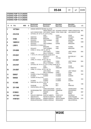 R N P.N. MOD Q
Denominação
Bezeichnung
Denominacion
Descrizione
Description
Beskrivelse
Description
Denominação L.C.
STEERING PUMP TO CYLINDERS
STEERING PUMP TO CYLINDERS
STEERING PUMP TO CYLINDERS
STEERING PUMP TO CYLINDERS
05-04 01 p1 03/09
W20E
1 147726A1 1 UNIDADE HIDROSTÁT RECOND, Assy (P.5-6)
UNIDAD HIDROST. INTERC.EXCHANGE HYDROSTATIC UNITPOMPE HYDROSTATIQUE RENOV656C
AUST-HYDROSTATIKEINHEITUNITÀ IDROST. RIGENERATAHYDRO. ENHED, OMB. UNID HIDROSTÁT SUBSTIT
2 218-5136 1 COTOVELO, 45º, 3/4"-16, 37º x 3/4"-16, O-Ring
CODO ELBOW COUDE 085G
KNIESTÜCK GOMITO VINKELRØR COTOVELO
3 37405 2 MANGUEIRA MANGUERA HOSE FLEXIBLE 4480
SCHLAUCH TUBO FLESSIBILE HOSE MANGUEIRA
4 148081A1 1 MANGUEIRA, RH TUBO HOSE FLEXIBLE 030M
SCHLAUCH TUBO FLESSIBILE SLANGE MANGUEIRA
5 L50015 1 MANGUEIRA, LH, Includes item 6
MANGUERA HOSE FLEXIBLE 4480
SCHLAUCH TUBO FLESSIBILE HOSE MANGUEIRA
6 218-5006 1 O-RING, 8-1, 90 Duro, .644" ID x .087" Thk
JUNTA TÓRICA O-RING JOINT TORIQUE 055A
O-RING ANELLO TOROIDALE O-RING O-RING
7 218-5241 2 T, 7/8"-14, 37º x 7/8"-14, O-Ring Run, Includes item 8
RACOR EN T TEE RACCORD EN T 9020
T-STÜCK PEZZO A T T-STYKKE TÊ
8 218-5007 1 O-RING, 10-1, 90 Duro, .755" ID x .097" Thk
JUNTA TÓRICA O-RING JOINT TORIQUE 055A
O-RING ANELLO TOROIDALE O-RING O-RING
9 218-5107 2 COTOVELO, 90º, 7/8"-14, 37º x 7/8"-14, O-Ring, Includes item 10
CODO ELBOW COUDE 085G
KNIESTÜCK GOMITO VINKELRØR COTOVELO
10 218-5007 1 O-RING, 10-1, 90 Duro, .755" ID x .097" Thk
JUNTA TÓRICA O-RING JOINT TORIQUE 055A
O-RING ANELLO TOROIDALE O-RING O-RING
11 E69527 1 CILINDRO, LH Assy (P.5-8)CILINDRO CYLINDER VERIN 164C
ZYLINDER CILINDRO CYLINDER CILINDRO
12 E69526 1 CILINDRO, RH Assy (P.5-8)
CILINDRO CYLINDER VERIN 164C
ZYLINDER CILINDRO CYLINDER CILINDRO
13 413-660 4 PARAFUSO, Hex, 3/8"-16 x 3 3/4", G5
PERNO BOLT VIS 140B
SCHRAUBE BULLONE BOLT PARAFUSO
14 231-1446 4 CONTRA PORCA, 3/8"-16, GB
TUERCA DE BLOQUEO LOCK NUT CONTRE-ECROU P263
SICHERUNGSMUTTER DADO DI BLOCCAGGIO LÅSEMØTRIK CONTRAPORCA
15 E159033 4 PINO PASADOR PIN BROCHE 080P
PIN PERNO STIFT PERNO
16 147718A1 1 PLACA DE COBERTURA PLACA DE CUBIERTA COVER PLATE COUVERCLE 110P
ABDECKPLATTE PIASTRA DI COPERTURA DÆKPLADE CHAPA PEQUENA
17 419818A1 4 ARRUELA ESPECIAL ARANDELA ESPECIAL SPECIAL WASHER RONDELLE SPECIALE Z333
SPEZIALUNTERLEGSCHEIBERONDELLA SPECIALE SPECIALSKIVE ANILHA ESPECIAL
 