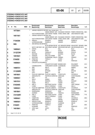 R N P.N. MOD Q
Denominação
Bezeichnung
Denominacion
Descrizione
Description
Beskrivelse
Description
Denominação L.C.
STEERING HYDROSTATIC UNIT
STEERING HYDROSTATIC UNIT
STEERING HYDROSTATIC UNIT
STEERING HYDROSTATIC UNIT
05-06 01 p1 03/09
W20E
147726A1 1 UNIDADE HIDROSTÁT RECOND, Assy, Includes items 1 - 19
UNIDAD HIDROST. INTERC.EXCHANGE HYDROSTATIC UNITPOMPE HYDROSTATIQUE RENOV656C
AUST-HYDROSTATIKEINHEITUNITÀ IDROST. RIGENERATAHYDRO. ENHED, OMB. UNID HIDROSTÁT SUBSTIT
148114A1 1 UNIDADE HIDROSTÁT RECOND, Assy
UNIDAD HIDROST. INTERC.EXCHANGE HYDROSTATIC UNITPOMPE HYDROSTATIQUE RENOV656C
AUST-HYDROSTATIKEINHEITUNITÀ IDROST. RIGENERATAHYDRO. ENHED, OMB. UNID HIDROSTÁT SUBSTIT
1 F1545306 1 ARRUELA ARANDELA WASHER RONDELLE 9720
UNTERLEGSCHEIBE RONDELLA WASHER ARRUELA
2 NSS 1 SEM SERVIÇO EM SEPARADO
NO SE REPARA POR SEPARADONOT SERVICED SEPARATELYNON ENTRET. SEPAREMENT064N
NICHT A SEP ERS-T LIEFERBNON FORNITO SEPARATAMENTESERVICERES IKKE SEPARATSEM REPARAÇÃO EM SEPARADO
3 146894A1 1 ESFERA BOLA BALL BILLE 140S
KUGEL SFERA KUGLE ESFERA
4 3112272R1 1 BUCHA CASQUILLO BUSHING DOUILLE 1140
BUECHSE BOCCOLA BUSHING BUCHA
5 148105A1 1 VEDAÇÃO ANILLO DE CIERRE SEAL JOINT 132A
DICHTUNG GUARNIZIONE; TENUTA PAKNING VEDANTE
6 E104292 6 PARAFUSO TORNILLO SCREW VIS 040V
SCHRAUBE VITE SKRUE PARAFUSO
7 146896A1 1 CONJUNTO DO ROLAMENTO
CONJUNTO DE COJINETESBEARING ASSY ROULEMENT 341C
LAGERBAURUPPE COMPLESSIVO CUSCINETTOLEJESAMLING CHUMACEIRA
8 146897A1 1 ANEL ANILLO RING ANNEAU 045A
RING ANELLO RING ANEL
9 3112269R1 1 PINO BOTADOR PIN BROCHE 6200
STIFT SPINA PIN PINO
10 148106A1 1 PLACA DE COBERTURA PLACA DE CUBIERTA COVER PLATE COUVERCLE 110P
ABDECKPLATTE PIASTRA DI COPERTURA DÆKPLADE CHAPA PEQUENA
11 146900A1 1 EIXO EJE SHAFT ARBRE 016A
WELLE ALBERO AKSEL VEIO
12 148107A1 1 MOLA RESORTE SPRING RESSORT 100M
FEDER MOLLA FJEDER MOLA
13 E1630405 1 ANEL O ANILLO/ARO CAUCHO O-RING JOINT TORIQUE 7176
O-RING ANELLO TOROIDALE O-RING ANEL O
14 146902A1 1 PLACA DE COBERTURA PLACA DE CUBIERTA COVER PLATE COUVERCLE 110P
ABDECKPLATTE PIASTRA DI COPERTURA DÆKPLADE CHAPA PEQUENA
15 148108A1 1 ENGRENAGEM ENGRANAJE GEAR PIGNON 050I
ZAHNRAD INGRANAGGIO TANDHJUL ENGRENAGEM
16 3141536R1 2 ANEL O ANILLO/ARO CAUCHO O-RING JOINT TORIQUE 7176
O-RING ANELLO TOROIDALE O-RING ANEL O
17 146904A1 1 COBERTURA CUBIERTA COVER COUVERCLE 265C
ABDECKUNG COPERCHIO DÆKSEL COBERTURA
18 146905A1 7 ARRUELA PLANA ARANDELA WASHER RONDELLE 131R
UNTERLEGSCHEIBE RONDELLA FLADSKIVE ANILHA
19 E104291 1 PARAFUSO TORNILLO SCREW VIS 040V
SCHRAUBE VITE SKRUE PARAFUSO
1 148109A1 1 JOGO, repair JUEGO SET JEU Z518
SATZ KIT SÆT JOGO
(1) Inclui 1, 5, 13, 16, 18
 