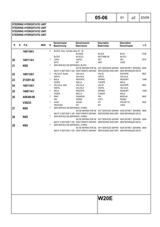 R N P.N. MOD Q
Denominação
Bezeichnung
Denominacion
Descrizione
Description
Beskrivelse
Description
Denominação L.C.
STEERING HYDROSTATIC UNIT
STEERING HYDROSTATIC UNIT
STEERING HYDROSTATIC UNIT
STEERING HYDROSTATIC UNIT
05-06 01 p2 03/09
W20E
148110A1 2 BLOCO, Assy, Includes items 20 - 29
BLOQUE BLOCK BLOC 074B
BLOCK BLOCCO MOTORBLOK BLOCO
20 148111A1 1 JOGO JUEGO SET JEU Z518
SATZ KIT SÆT JOGO
21 NSS 1 SEM SERVIÇO EM SEPARADO, BLOCK
NO SE REPARA POR SEPARADONOT SERVICED SEPARATELYNON ENTRET. SEPAREMENT064N
NICHT A SEP ERS-T LIEFERBNON FORNITO SEPARATAMENTESERVICERES IKKE SEPARATSEM REPARAÇÃO EM SEPARADO
22 148112A1 1 VÁLVULA, double VÁLVULA VALVE SOUPAPE 9620
VENTIL VALVOLA VENTIL VÁLVULA
23 Z13381-62 1 MOLA RESORTE SPRING RESSORT 100M
FEDER MOLLA FJEDER MOLA
24 148113A1 1 VÁLVULA, relief VÁLVULA VALVE SOUPAPE 9620
VENTIL VALVOLA VENTIL VÁLVULA
25 146911A1 1 MOLA RESORTE SPRING RESSORT 100M
FEDER MOLLA FJEDER MOLA
26 A06360-88 1 PINO PASADOR PIN BROCHE 080P
PIN PERNO STIFT PERNO
V39233 1 JOGO JEUGO KIT POCHETTE 4830
PACKUNG KIT KIT JOGO
27 NSS 1 SEM SERVIÇO EM SEPARADO, O-RING
NO SE REPARA POR SEPARADONOT SERVICED SEPARATELYNON ENTRET. SEPAREMENT064N
NICHT A SEP ERS-T LIEFERBNON FORNITO SEPARATAMENTESERVICERES IKKE SEPARATSEM REPARAÇÃO EM SEPARADO
28 NSS 1 SEM SERVIÇO EM SEPARADO, O-RING
NO SE REPARA POR SEPARADONOT SERVICED SEPARATELYNON ENTRET. SEPAREMENT064N
NICHT A SEP ERS-T LIEFERBNON FORNITO SEPARATAMENTESERVICERES IKKE SEPARATSEM REPARAÇÃO EM SEPARADO
29 NSS 1 SEM SERVIÇO EM SEPARADO, O-RING
NO SE REPARA POR SEPARADONOT SERVICED SEPARATELYNON ENTRET. SEPAREMENT064N
NICHT A SEP ERS-T LIEFERBNON FORNITO SEPARATAMENTESERVICERES IKKE SEPARATSEM REPARAÇÃO EM SEPARADO
 
