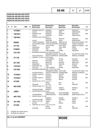 R N P.N. MOD Q
Denominação
Bezeichnung
Denominacion
Descrizione
Description
Beskrivelse
Description
Denominação L.C.
RADIATOR AND RELATED PARTS
RADIATOR AND RELATED PARTS
RADIATOR AND RELATED PARTS
RADIATOR AND RELATED PARTS
02-06 01 p1 03/09
Até o nº de série N6AE00937
W20E
1 147356A1 1 RADIADOR, water STD RADIADOR RADIATOR RADIATEUR 025R
KÜHLER RADIATORE KØLER ARREFECEDOR
1 1 148103A1 1 RADIADOR, water RADIADOR RADIATOR RADIATEUR 025R
KÜHLER RADIATORE KØLER ARREFECEDOR
1 2 148104A1 1 RADIADOR, water, Include items 2, 3
RADIADOR RADIATOR RADIATEUR 025R
KÜHLER RADIATORE KØLER ARREFECEDOR
2 E60048 1 TAMPA DO RADIADOR TAPÓN DE RADIADOR RADIATOR CAP BOUCHON DU RADIATEUR039T
KÜHLERVERSCHLUSSKAPPETAPPO DEL RADIATORE KØLERDÆKSEL TAMPA DO RADIADOR
3 217-103 2 DRENO LLAVE DE PASO COCK, DRAIN ROBINET DE VIDANGE Z158
ABLASSHAHN CRICCO COCK, DRAIN DRENO
4 E159292 1 MANGUEIRA TUBO HOSE FLEXIBLE 030M
SCHLAUCH TUBO FLESSIBILE SLANGE MANGUEIRA
5 214-1704 2 BRAÇADEIRA MANGUEIRA, #4, 0.25/0.62 Type M Worm
ABRAZADERA DE MANGUERAHOSE CLAMP COLLIER POUR FLEXIBLEP729
SCHLAUCHSCHELLE FASCETTA STRINGITUBOSLANGEKLEMME ABRAÇAD. DA MANGUEIRA
6 217-150 2 CONEXÃO, 1/4" Hose X 1/8" NPTF Beaded
ACOPLAMIENTO FITTING RACCORD 3300
ARMATUR RACCORDO FITTING CONECTOR
7 221-1087 1 REDUTOR REDUCTOR REDUCER REDUCTEUR Z609
ENDANTRIEB RIDUTTORE REDUCER REDUTOR
8 147272A1 1 MANGUEIRA, lower TUBO HOSE FLEXIBLE 030M
SCHLAUCH TUBO FLESSIBILE SLANGE MANGUEIRA
9 214-1436 2 BRAÇADEIRA MANGUEIRA, #36, 1.81/2.75 Type F Worm
ABRAZADERA DE MANGUERAHOSE CLAMP COLLIER POUR FLEXIBLEP729
SCHLAUCHSCHELLE FASCETTA STRINGITUBOSLANGEKLEMME ABRAÇAD. DA MANGUEIRA
10 147354A1 1 SUPORTE, radiator RH SOPORTE SUPPORT SUPPORT 300S
STÜTZE SUPPORTO BESLAG SUPORTE
11 147355A1 1 SUPORTE, radiator LH SOPORTE SUPPORT SUPPORT 300S
STÜTZE SUPPORTO BESLAG SUPORTE
12 413-840 4 PARAFUSO, Hex, 1/2"-13 x 2 1/2", G5
PERNO BOLT VIS 140B
SCHRAUBE BULLONE BOLT PARAFUSO
13 495-31056 4 ARRUELA PLANA, 1/2" x 1 7/8" x .109"
ARANDELA WASHER RONDELLE 131R
UNTERLEGSCHEIBE RONDELLA FLADSKIVE ANILHA
14 L46821 2 AMORTECEDOR DE CHOQ, lower
AMORTIGUADOR SHOCK ABSORBER SILENTBLOC P334
STOSSDAEMPFER AMMORTIZZATORE SHOCK ABSORBER AMORTECEDOR DE CHOQ
15 495-11053 4 ARRUELA PLANA, 1/2", SAE
ARANDELA WASHER RONDELLE 131R
UNTERLEGSCHEIBE RONDELLA FLADSKIVE ANILHA
16 231-1448 2 PORCA, 1/2"-13, GB TUERCA NUT ECROU 010D
MUTTER DADO MØTRIK PORCA
17 413-620 6 PARAFUSO, Hex, 3/8"-16 x 1 1/4", G5, Full Thd
PERNO BOLT VIS 140B
SCHRAUBE BULLONE BOLT PARAFUSO
(1) OPCIONAL para ambiente abrasivo
(2) OPCIONAL para “bagacinho”
 