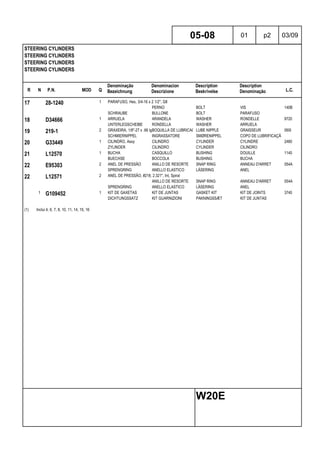 R N P.N. MOD Q
Denominação
Bezeichnung
Denominacion
Descrizione
Description
Beskrivelse
Description
Denominação L.C.
STEERING CYLINDERS
STEERING CYLINDERS
STEERING CYLINDERS
STEERING CYLINDERS
05-08 01 p2 03/09
W20E
17 28-1240 1 PARAFUSO, Hex, 3/4-16 x 2 1/2", G8
PERNO BOLT VIS 140B
SCHRAUBE BULLONE BOLT PARAFUSO
18 D34666 1 ARRUELA ARANDELA WASHER RONDELLE 9720
UNTERLEGSCHEIBE RONDELLA WASHER ARRUELA
19 219-1 2 GRAXEIRA, 1/8"-27 x .66 lgBOQUILLA DE LUBRICACIÓNLUBE NIPPLE GRAISSEUR 060I
SCHMIERNIPPEL INGRASSATORE SMØRENIPPEL COPO DE LUBRIFICAÇÃO
20 G33449 1 CILINDRO, Assy CILINDRO CYLINDER CYLINDRE 2480
ZYLINDER CILINDRO CYLINDER CILINDRO
21 L12570 1 BUCHA CASQUILLO BUSHING DOUILLE 1140
BUECHSE BOCCOLA BUSHING BUCHA
22 E95303 2 ANEL DE PRESSÃO ANILLO DE RESORTE SNAP RING ANNEAU D'ARRET 054A
SPRENGRING ANELLO ELASTICO LÅSERING ANEL
22 L12571 2 ANEL DE PRESSÃO, #218, 2.321", Int, Spiral
ANILLO DE RESORTE SNAP RING ANNEAU D'ARRET 054A
SPRENGRING ANELLO ELASTICO LÅSERING ANEL
1 G109452 1 KIT DE GAXETAS KIT DE JUNTAS GASKET KIT KIT DE JOINTS 3740
DICHTUNGSSATZ KIT GUARNIZIONI PAKNINGSSÆT KIT DE JUNTAS
(1) Inclui 4, 6, 7, 8, 10, 11, 14, 15, 16
 
