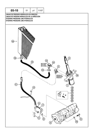 STEERING PRESSURE LINE HYDRAULICS
STEERING PRESSURE LINE HYDRAULICS
LINEAS DE PRESION HIDRAULICA DE LA DIRECCIÓN
05-10 01 p1 11/07
LINHAS DE PRESSÃO HIDRÁULICA DA DIREÇÃO
 