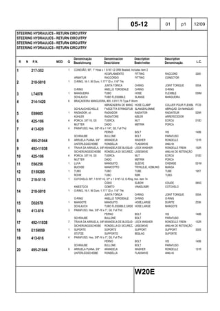 R N P.N. MOD Q
Denominação
Bezeichnung
Denominacion
Descrizione
Description
Beskrivelse
Description
Denominação L.C.
STEERING HYDRAULICS - RETURN CIRCUITRY
STEERING HYDRAULICS - RETURN CIRCUITRY
STEERING HYDRAULICS - RETURN CIRCUITRY
STEERING HYDRAULICS - RETURN CIRCUITRY
05-12 01 p1 12/09
W20E
1 217-352 1 CONEXÃO, 90º, 1" Hose x 1 5/16"-12 ORB Beaded, Includes item 2
ACOPLAMIENTO FITTING RACCORD 3300
ARMATUR RACCORDO FITTING CONECTOR
2 218-5010 1 O-RING, 16-1, 90 Duro, 1.171" ID x .116" Thk
JUNTA TÓRICA O-RING JOINT TORIQUE 055A
O-RING ANELLO TOROIDALE O-RING O-RING
3 L74878 1 MANGUEIRA TUBO HOSE FLEXIBLE 030M
SCHLAUCH TUBO FLESSIBILE SLANGE MANGUEIRA
4 214-1420 6 BRAÇADEIRA MANGUEIRA, #20, 0.81/1.75 Type F Worm
ABRAZADERA DE MANGUERAHOSE CLAMP COLLIER POUR FLEXIBLEP729
SCHLAUCHSCHELLE FASCETTA STRINGITUBOSLANGEKLEMME ABRAÇAD. DA MANGUEIRA
5 E69605 1 RADIADOR, oil RADIADOR RADIATOR RADIATEUR 025R
KÜHLER RADIATORE KØLER ARREFECEDOR
6 425-106 4 PORCA, 3/8"-16, G5 TUERCA NUT ECROU 010D
MUTTER DADO MØTRIK PORCA
7 413-620 4 PARAFUSO, Hex, 3/8"-16 x 1 1/4", G5, Full Thd
PERNO BOLT VIS 140B
SCHRAUBE BULLONE BOLT PARAFUSO
8 495-21044 8 ARRUELA PLANA, 3/8" ARANDELA WASHER RONDELLE 131R
UNTERLEGSCHEIBE RONDELLA FLADSKIVE ANILHA
9 492-11038 4 TRAVA DA ARRUELA, 3/8"ARANDELA DE BLOQUEO LOCK WASHER RONDELLE FREIN 132R
SICHERUNGSSCHEIBE RONDELLA DI SICUREZZALÅSESKIVE ANILHA DE RETENÇÃO
10 425-106 4 PORCA, 3/8"-16, G5 TUERCA NUT ECROU 010D
MUTTER DADO MØTRIK PORCA
11 E66256 1 LUVA MANGUITO SLEEVE CHEMISE 031M
BUCHSE MANICOTTO TRYKLEJE, KOBLING MANGA
12 E159285 1 TUBO TUBO TUBE TUBE 195T
ROHR TUBO RØR TUBO
13 218-5110 1 COTOVELO, 90º, 1 5/16"-12, 37º x 1 5/16"-12, O-Ring, Incl. item 14
CODO ELBOW COUDE 085G
KNIESTÜCK GOMITO VINKELRØR COTOVELO
14 218-5010 1 O-RING, 16-1, 90 Duro, 1.171" ID x .116" Thk
JUNTA TÓRICA O-RING JOINT TORIQUE 055A
O-RING ANELLO TOROIDALE O-RING O-RING
15 D32678 1 MANGOTE MANGUITO HOSE,LARGE DURITE Z336
SCHLAUCH TUBO FLESSIBILE,GRDE HOSE,LARGE MANGOTE
16 413-616 3 PARAFUSO, Hex, 3/8"-16 x 1", G5, Full Thd
PERNO BOLT VIS 140B
SCHRAUBE BULLONE BOLT PARAFUSO
17 492-11038 7 TRAVA DA ARRUELA, 3/8"ARANDELA DE BLOQUEO LOCK WASHER RONDELLE FREIN 132R
SICHERUNGSSCHEIBE RONDELLA DI SICUREZZALÅSESKIVE ANILHA DE RETENÇÃO
18 E159059 1 SUPORTE SOPORTE SUPPORT SUPPORT 300S
STÜTZE SUPPORTO BESLAG SUPORTE
19 413-616 4 PARAFUSO, Hex, 3/8"-16 x 1", G5, Full Thd
PERNO BOLT VIS 140B
SCHRAUBE BULLONE BOLT PARAFUSO
20 495-21044 8 ARRUELA PLANA, 3/8" ARANDELA WASHER RONDELLE 131R
UNTERLEGSCHEIBE RONDELLA FLADSKIVE ANILHA
 