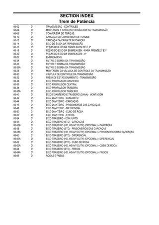 SECTION INDEX
Trem de Potência
06-02 01 TRANSMISSÃO - CONTROLES
06-04 01 MONTAGEM E CIRCUITO HIDRÁULICO DA TRANSMISSÃO
06-06 01 CONVERSOR DE TORQUE
06-10 01 CARCAÇA DO CONVERSOR DE TORQUE
06-12 01 CARCAÇA DA CAIXA DE MUDANÇAS
06-14 01 EIXO DE SAÍDA DA TRANSMISSÃO
06-16 01 PEÇAS DO EIXO DA EMBREAGEM RÉ E 3ª
06-18 01 PEÇAS DO EIXO DA EMBREAGEM - PARA FRENTE 2ª E 1ª
06-20 01 PEÇAS DO EIXO DA EMBREAGEM - 4ª
06-22 01 EMBREAGENS
06-24 01 FILTRO E BOMBA DA TRANSMISSÃO
06-26 01 FILTRO E BOMBA DA TRANSMISSÃO
06-26A 01 FILTRO E BOMBA DA TRANSMISSÃO
06-28 01 MONTAGEM DA VÁLVULA DE CONTROLE DA TRANSMISSÃO
06-30 01 VÁLVULA DE CONTROLE DA TRANSMISSÃO
06-32 01 FREIO DE ESTACIONAMENTO - TRANSMISSÃO
06-34 01 EIXO PROPULSOR DIANTEIRO
06-36 01 EIXO PROPULSOR CENTRAL
06-38 01 EIXO PROPULSOR TRASEIRO
06-38A 01 EIXO PROPULSOR TRASEIRO
06-40 01 EIXOS DIANTEIRO E TRASEIRO (DANA) - MONTAGEM
06-42 01 EIXO DIANTEIRO - CONJUNTO
06-44 01 EIXO DIANTEIRO - CARCAÇAS
06-46 01 EIXO DIANTEIRO - PRISIONEIROS DAS CARCAÇAS
06-48 01 EIXO DIANTEIRO - DIFERENCIAL
06-50 01 EIXO DIANTEIRO - CUBO DE RODA
06-52 01 EIXO DIANTEIRO - FREIOS
06-54 01 EIXO TRASEIRO - CONJUNTO
06-56 01 EIXO TRASEIRO (STD) - CARCAÇAS
06-56A 01 EIXO TRASEIRO (HD, HEAVY DUTY) (OPCIONAL) - CARCAÇAS
06-58 01 EIXO TRASEIRO (STD) - PRISIONEIROS DAS CARCAÇAS
06-58A 01 EIXO TRASEIRO (HD, HEAVY DUTY) (OPCIONAL) - PRISIONEIROS DAS CARCAÇAS
06-60 01 EIXO TRASEIRO (STD) - DIFERENCIAL
06-60A 01 EIXO TRASEIRO (HD, HEAVY DUTY) (OPCIONAL) - DIFERENCIAL
06-62 01 EIXO TRASEIRO (STD) - CUBO DE RODA
06-62A 01 EIXO TRASEIRO (HD, HEAVY DUTY) (OPCIONAL) - CUBO DE RODA
06-64 01 EIXO TRASEIRO (STD) - FREIOS
06-64A 01 EIXO TRASEIRO (HD, HEAVY DUTY) (OPCIONAL) - FREIOS
06-66 01 RODAS E PNEUS
 