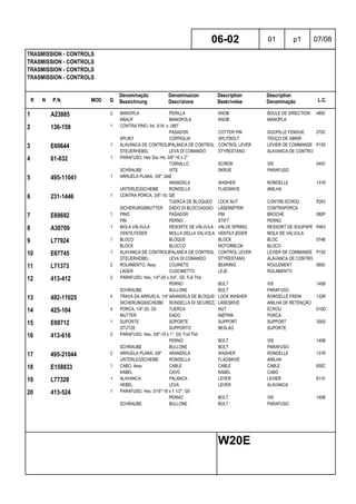 R N P.N. MOD Q
Denominação
Bezeichnung
Denominacion
Descrizione
Description
Beskrivelse
Description
Denominação L.C.
TRASMISSION - CONTROLS
TRASMISSION - CONTROLS
TRASMISSION - CONTROLS
TRASMISSION - CONTROLS
06-02 01 p1 07/08
W20E
1 A23885 2 MANOPLA PERILLA KNOB BOULE DE DIRECTION 4850
KNAUF MANOPOLA KNOB MANOPLA
2 136-159 1 CONTRA PINO, Int, 3/16 x .080"
PASADOR COTTER PIN GOUPILLE FENDUE 270C
SPLINT COPPIGLIA SPLITBOLT TROÇO DE ABRIR
3 E69644 1 ALAVANCA DE CONTROLEPALANCA DE CONTROL CONTROL LEVER LEVIER DE COMMANDE P155
STEUERHEBEL LEVA DI COMANDO STYRESTANG ALAVANCA DE CONTROLO
4 61-632 1 PARAFUSO, Hex Soc Hd, 3/8"-16 x 2"
TORNILLO SCREW VIS 040V
SCHRAUBE VITE SKRUE PARAFUSO
5 495-11041 1 ARRUELA PLANA, 3/8", SAE
ARANDELA WASHER RONDELLE 131R
UNTERLEGSCHEIBE RONDELLA FLADSKIVE ANILHA
6 231-1446 1 CONTRA PORCA, 3/8"-16, GB
TUERCA DE BLOQUEO LOCK NUT CONTRE-ECROU P263
SICHERUNGSMUTTER DADO DI BLOCCAGGIO LÅSEMØTRIK CONTRAPORCA
7 E69692 1 PINO PASADOR PIN BROCHE 080P
PIN PERNO STIFT PERNO
8 A30709 1 MOLA VÁLVULA RESORTE DE VÁLVULA VALVE SPRING RESSORT DE SOUPAPE P463
VENTILFEDER MOLLA DELLA VALVOLA VENTILFJEDER MOLA DE VÁLVULA
9 L77924 1 BLOCO BLOQUE BLOCK BLOC 074B
BLOCK BLOCCO MOTORBLOK BLOCO
10 E67745 1 ALAVANCA DE CONTROLEPALANCA DE CONTROL CONTROL LEVER LEVIER DE COMMANDE P155
STEUERHEBEL LEVA DI COMANDO STYRESTANG ALAVANCA DE CONTROLO
11 L71373 2 ROLAMENTO, Assy COJINETE BEARING ROULEMENT 0600
LAGER CUSCINETTO LEJE ROLAMENTO
12 413-412 2 PARAFUSO, Hex, 1/4"-20 x 3/4", G5, Full Thd
PERNO BOLT VIS 140B
SCHRAUBE BULLONE BOLT PARAFUSO
13 492-11025 4 TRAVA DA ARRUELA, 1/4"ARANDELA DE BLOQUEO LOCK WASHER RONDELLE FREIN 132R
SICHERUNGSSCHEIBE RONDELLA DI SICUREZZALÅSESKIVE ANILHA DE RETENÇÃO
14 425-104 4 PORCA, 1/4"-20, G5 TUERCA NUT ECROU 010D
MUTTER DADO MØTRIK PORCA
15 E69712 1 SUPORTE SOPORTE SUPPORT SUPPORT 300S
STÜTZE SUPPORTO BESLAG SUPORTE
16 413-616 2 PARAFUSO, Hex, 3/8"-16 x 1", G5, Full Thd
PERNO BOLT VIS 140B
SCHRAUBE BULLONE BOLT PARAFUSO
17 495-21044 2 ARRUELA PLANA, 3/8" ARANDELA WASHER RONDELLE 131R
UNTERLEGSCHEIBE RONDELLA FLADSKIVE ANILHA
18 E158833 1 CABO, Assy CABLE CABLE CABLE 650C
KABEL CAVO KABEL CABO
19 L77328 1 ALAVANCA PALANCA LEVER LEVIER 5110
HEBEL LEVA LEVER ALAVANCA
20 413-524 1 PARAFUSO, Hex, 5/16"-18 x 1 1/2", G5
PERNO BOLT VIS 140B
SCHRAUBE BULLONE BOLT PARAFUSO
 