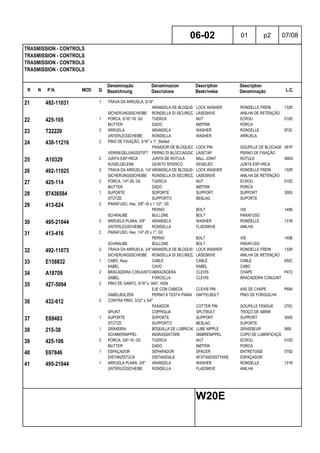 R N P.N. MOD Q
Denominação
Bezeichnung
Denominacion
Descrizione
Description
Beskrivelse
Description
Denominação L.C.
TRASMISSION - CONTROLS
TRASMISSION - CONTROLS
TRASMISSION - CONTROLS
TRASMISSION - CONTROLS
06-02 01 p2 07/08
W20E
21 492-11031 1 TRAVA DA ARRUELA, 5/16"
ARANDELA DE BLOQUEO LOCK WASHER RONDELLE FREIN 132R
SICHERUNGSSCHEIBE RONDELLA DI SICUREZZALÅSESKIVE ANILHA DE RETENÇÃO
22 425-105 1 PORCA, 5/16"-18, G5 TUERCA NUT ECROU 010D
MUTTER DADO MØTRIK PORCA
23 T22220 2 ARRUELA ARANDELA WASHER RONDELLE 9720
UNTERLEGSCHEIBE RONDELLA WASHER ARRUELA
24 438-11216 2 PINO DE FIXAÇÃO, 3/16" x 1", Slotted
PASADOR DE BLOQUEO LOCK PIN GOUPILLE DE BLOCAGE 081P
VERRIEGELUNGSSTIFT PERNO DI BLOCCAGGIO LÅSETAP PERNO DE FIXAÇÃO
25 A10329 2 JUNTA ESF+RICA JUNTA DE ROTULA BALL JOINT ROTULE 066G
KUGELGELENK GIUNTO SFERICO KEGELED JUNTA ESF+RICA
26 492-11025 2 TRAVA DA ARRUELA, 1/4"ARANDELA DE BLOQUEO LOCK WASHER RONDELLE FREIN 132R
SICHERUNGSSCHEIBE RONDELLA DI SICUREZZALÅSESKIVE ANILHA DE RETENÇÃO
27 425-114 2 PORCA, 1/4"-28, G5 TUERCA NUT ECROU 010D
MUTTER DADO MØTRIK PORCA
28 87436584 1 SUPORTE SOPORTE SUPPORT SUPPORT 300S
STÜTZE SUPPORTO BESLAG SUPORTE
29 413-624 2 PARAFUSO, Hex, 3/8"-16 x 1 1/2", G5
PERNO BOLT VIS 140B
SCHRAUBE BULLONE BOLT PARAFUSO
30 495-21044 2 ARRUELA PLANA, 3/8" ARANDELA WASHER RONDELLE 131R
UNTERLEGSCHEIBE RONDELLA FLADSKIVE ANILHA
31 413-416 2 PARAFUSO, Hex, 1/4"-20 x 1", G5
PERNO BOLT VIS 140B
SCHRAUBE BULLONE BOLT PARAFUSO
32 492-11075 2 TRAVA DA ARRUELA, 3/4"ARANDELA DE BLOQUEO LOCK WASHER RONDELLE FREIN 132R
SICHERUNGSSCHEIBE RONDELLA DI SICUREZZALÅSESKIVE ANILHA DE RETENÇÃO
33 E158832 1 CABO, Assy CABLE CABLE CABLE 650C
KABEL CAVO KABEL CABO
34 A18709 2 BRACADEIRA CONJUNTOABRAZADERA CLEVIS CHAPE P472
GABEL FORCELLA CLEVIS BRACADEIRA CONJUNTO
35 427-5094 2 PINO DE GARFO, 5/16" x .940", HDN
EJE CON CABEZA CLEVIS PIN AXE DE CHAPE P694
GABELBOLZEN PERNO A TESTA PIANA GAFFELBOLT PINO DE FORQUILHA
36 432-612 2 CONTRA PINO, 3/32" x 3/4"
PASADOR COTTER PIN GOUPILLE FENDUE 270C
SPLINT COPPIGLIA SPLITBOLT TROÇO DE ABRIR
37 E69483 1 SUPORTE SOPORTE SUPPORT SUPPORT 300S
STÜTZE SUPPORTO BESLAG SUPORTE
38 215-38 1 GRAXEIRA BOQUILLA DE LUBRICACIÓNLUBE NIPPLE GRAISSEUR 060I
SCHMIERNIPPEL INGRASSATORE SMØRENIPPEL COPO DE LUBRIFICAÇÃO
39 425-106 2 PORCA, 3/8"-16, G5 TUERCA NUT ECROU 010D
MUTTER DADO MØTRIK PORCA
40 E67846 1 ESPAÇADOR SEPARADOR SPACER ENTRETOISE 075D
DISTANZSTÜCK DISTANZIALE AFSTANDSSTYKKE ESPAÇADOR
41 495-21044 1 ARRUELA PLANA, 3/8" ARANDELA WASHER RONDELLE 131R
UNTERLEGSCHEIBE RONDELLA FLADSKIVE ANILHA
 
