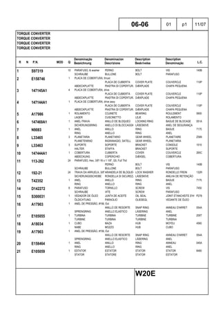 R N P.N. MOD Q
Denominação
Bezeichnung
Denominacion
Descrizione
Description
Beskrivelse
Description
Denominação L.C.
TORQUE CONVERTER
TORQUE CONVERTER
TORQUE CONVERTER
TORQUE CONVERTER
06-06 01 p1 11/07
W20E
1 S97319 10 PARAFUSO, & washer PERNO BOLT VIS 140B
SCHRAUBE BULLONE BOLT PARAFUSO
2 E158746 1 PLACA DE COBERTURA, thrust
PLACA DE CUBIERTA COVER PLATE COUVERCLE 110P
ABDECKPLATTE PIASTRA DI COPERTURA DÆKPLADE CHAPA PEQUENA
3 147145A1 4 PLACA DE COBERTURA, drive
PLACA DE CUBIERTA COVER PLATE COUVERCLE 110P
ABDECKPLATTE PIASTRA DI COPERTURA DÆKPLADE CHAPA PEQUENA
4 147144A1 1 PLACA DE COBERTURA, drive assy
PLACA DE CUBIERTA COVER PLATE COUVERCLE 110P
ABDECKPLATTE PIASTRA DI COPERTURA DÆKPLADE CHAPA PEQUENA
5 A17986 1 ROLAMENTO COJINETE BEARING ROULEMENT 0600
LAGER CUSCINETTO LEJE ROLAMENTO
6 147469A1 1 ANEL-TRAVA ANILLO DE BLOQUEO LOCKING RING BAGUE DE BLOCAGE 051A
SICHERUNGSRING ANELLO DI BLOCCAGGIO LÅSESKIVE ANEL DE SEGURANÇA
7 N9083 1 ANEL ANILLO RING BAGUE 7175
RING ANELLO RING ANEL
8 L33465 3 PLANETARIA PLANETARIO GEAR WHEEL PLANETAIRE Z589
PLANETENRAD INGRANAGIO, SATELL GEAR WHEEL PLANETARIA
9 L33463 3 SUPORTE SOPORTE BRACKET CONSOLE 1010
HALTER STAFFA BRACKET SUPORTE
10 147444A1 1 COBERTURA CUBIERTA COVER COUVERCLE 265C
ABDECKUNG COPERCHIO DÆKSEL COBERTURA
11 113-262 24 PARAFUSO, Hex, 3/8"-16 x 1 1/8", G5, Full Thd
PERNO BOLT VIS 140B
SCHRAUBE BULLONE BOLT PARAFUSO
12 192-21 24 TRAVA DA ARRUELA, 3/8"ARANDELA DE BLOQUEO LOCK WASHER RONDELLE FREIN 132R
SICHERUNGSSCHEIBE RONDELLA DI SICUREZZALÅSESKIVE ANILHA DE RETENÇÃO
13 T42352 1 ANEL ANILLO RING BAGUE 7175
RING ANELLO RING ANEL
14 D142272 8 PARAFUSO TORNILLO SCREW VIS 7450
SCHRAUBE VITE SCREW PARAFUSO
15 S300031 1 VEDADOR DE ÓLEO JUNTA DE ACEITE OIL SEAL JOINT ETANCHEITE D'HUILEP278
ÖLDICHTUNG PARAOLIO OLIESEGL VEDANTE DE ÓLEO
16 A17903 1 ANEL DE PRESSÃO, #156, Ext
ANILLO DE RESORTE SNAP RING ANNEAU D'ARRET 054A
SPRENGRING ANELLO ELASTICO LÅSERING ANEL
17 E105055 1 TURBINA TURBINA TURBINE TURBINE 209T
TURBINE TURBINA TURBINE TURBINA
18 A18034 1 CUBO MAZA HUB MOYEU 4560
NABE MOZZO HUB CUBO
19 A17903 1 ANEL DE PRESSÃO, #156, Ext
ANILLO DE RESORTE SNAP RING ANNEAU D'ARRET 054A
SPRENGRING ANELLO ELASTICO LÅSERING ANEL
20 E158464 1 ANEL ANILLO RING ANNEAU 045A
RING ANELLO RING ANEL
21 E105059 1 ESTATOR ESTATOR STATOR STATOR 8480
STATOR STATORE STATOR ESTATOR
 