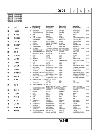 R N P.N. MOD Q
Denominação
Bezeichnung
Denominacion
Descrizione
Description
Beskrivelse
Description
Denominação L.C.
TORQUE CONVERTER
TORQUE CONVERTER
TORQUE CONVERTER
TORQUE CONVERTER
06-06 01 p2 11/07
W20E
22 L30685 1 ESPACADOR ESPACIADOR SPACER ENTRETOISE 8090
ABSTANDSSTUECK DISTANZIALE SPACER ESPACADOR
23 A17997 1 ANEL ANILLO RING BAGUE 7175
RING ANELLO RING ANEL
24 E105058 1 CAPA DO CUBO TAPACUBOS HUB CAP CAPUCHON DE MOYEU Z486
NABENKAPPE COPPA MOZZO NAVHÆTTE CAPA DO CUBO
25 D58178 1 O-RING JUNTA TÓRICA O-RING JOINT TORIQUE 055A
O-RING ANELLO TOROIDALE O-RING O-RING
26 E105057 1 IMPULSOR IMPULSOR IMPELLER ROUE A AUBES Z272
TURBINENRAD GIRANTE IMPELLER IMPULSOR
27 L30051 8 PARAFUSO PERNO (ESPARCIDOR) BOLT (SPREADER) BOULON TETE LARGE P125
SPREIZSCHRAUBE BULLONE, DIFFUSORE BOLT (SPREADER) PARAFUSO
28 195-29 8 ARRUELA PLANA, 7/16" ARANDELA WASHER RONDELLE 131R
UNTERLEGSCHEIBE RONDELLA FLADSKIVE ANILHA
29 E158262 1 ANEL ANILLO RING ANNEAU 045A
RING ANELLO RING ANEL
30 L33459 1 DEFLETOR DEFLECTOR BAFFLE DEFLECTEUR 0420
LEITBLECH DEFLETTORE SKÆRMPLADE CHAPA DEFLECTORA
31 L33460 1 ANEL ANILLO RING BAGUE 7175
RING ANELLO RING ANEL
32 D87224 1 VEDADOR DE RETENCAOSELLO/RETEN SEAL JOINT-D'ETANCHEITE 7460
DICHTRING GUARNIZIONE TENUTA SEAL VEDADOR DE RETENCAO
33 L33462 1 ENGRENAGEM ENGRANJE GEAR ENGRENAGE 3820
ZAHNRAD INGRANAGGIO GEAR ENGRENAGEM
34 304052A1 1 VEDADOR DE RETENCAOSELLO/RETEN SEAL JOINT-D'ETANCHEITE 7460
DICHTRING GUARNIZIONE TENUTA SEAL VEDADOR DE RETENCAO
35 D80312 1 VEDADOR DE RETENCAOSELLO/RETEN SEAL JOINT-D'ETANCHEITE 7460
DICHTRING GUARNIZIONE TENUTA SEAL VEDADOR DE RETENCAO
36 13-820 6 PARAFUSO, Hex, 1/2"-13 x 1 1/4", G5, Full Thd
PERNO BOLT VIS 140B
SCHRAUBE BULLONE BOLT PARAFUSO
37 193-32 6 TRAVA DA ARRUELA, Int Tooth, 1/2"
ARANDELA DE BLOQUEO LOCK WASHER RONDELLE FREIN 132R
SICHERUNGSSCHEIBE RONDELLA DI SICUREZZALÅSESKIVE ANILHA DE RETENÇÃO
38 D80314 1 SUPORTE, flange SOPORTE BRACKET CONSOLE 1010
HALTER STAFFA BRACKET SUPORTE
39 L33452 1 EIXO ARBOL SHAFT ARBRE 7590
WELLE ALBERO SHAFT EIXO
40 A18012 1 ANEL ANILLO RING ANNEAU 045A
RING ANELLO RING ANEL
41 N7276 1 ROLAMENTO COJINETE BEARING ROULEMENT 0600
LAGER CUSCINETTO LEJE ROLAMENTO
42 L33466 1 ALOJAMENTO ALOJAMIENTO HOUSING CARTER 014V
GEHÄUSE ALLOGGIAMENTO HUS ALOJAMENTO
43 147447A1 1 ENGRENAGEM ENGRANAJE GEAR PIGNON 050I
ZAHNRAD INGRANAGGIO TANDHJUL ENGRENAGEM
44 A27089 1 ARO DE SEGURANCA ARO SEGURO CIRCLIP CIRCLIP P019
SICHERUNGSRING ANELLO ELASTICO CIRCLIP ARO DE SEGURANCA
 