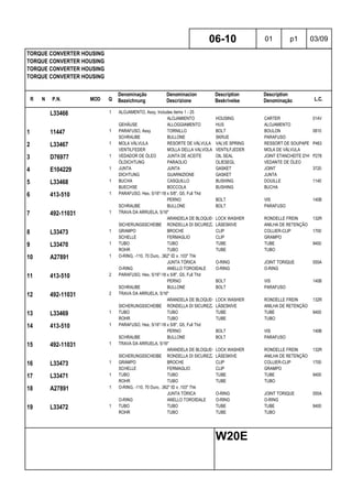 R N P.N. MOD Q
Denominação
Bezeichnung
Denominacion
Descrizione
Description
Beskrivelse
Description
Denominação L.C.
TORQUE CONVERTER HOUSING
TORQUE CONVERTER HOUSING
TORQUE CONVERTER HOUSING
TORQUE CONVERTER HOUSING
06-10 01 p1 03/09
W20E
L33466 1 ALOJAMENTO, Assy, Includes items 1 - 25
ALOJAMIENTO HOUSING CARTER 014V
GEHÄUSE ALLOGGIAMENTO HUS ALOJAMENTO
1 11447 1 PARAFUSO, Assy TORNILLO BOLT BOULON 0810
SCHRAUBE BULLONE SKRUE PARAFUSO
2 L33467 1 MOLA VÁLVULA RESORTE DE VÁLVULA VALVE SPRING RESSORT DE SOUPAPE P463
VENTILFEDER MOLLA DELLA VALVOLA VENTILFJEDER MOLA DE VÁLVULA
3 D76977 1 VEDADOR DE ÓLEO JUNTA DE ACEITE OIL SEAL JOINT ETANCHEITE D'HUILEP278
ÖLDICHTUNG PARAOLIO OLIESEGL VEDANTE DE ÓLEO
4 E104229 1 JUNTA JUNTA GASKET JOINT 3720
DICHTUNG GUARNIZIONE GASKET JUNTA
5 L33468 1 BUCHA CASQUILLO BUSHING DOUILLE 1140
BUECHSE BOCCOLA BUSHING BUCHA
6 413-510 1 PARAFUSO, Hex, 5/16"-18 x 5/8", G5, Full Thd
PERNO BOLT VIS 140B
SCHRAUBE BULLONE BOLT PARAFUSO
7 492-11031 1 TRAVA DA ARRUELA, 5/16"
ARANDELA DE BLOQUEO LOCK WASHER RONDELLE FREIN 132R
SICHERUNGSSCHEIBE RONDELLA DI SICUREZZALÅSESKIVE ANILHA DE RETENÇÃO
8 L33473 1 GRAMPO BROCHE CLIP COLLIER-CLIP 1700
SCHELLE FERMAGLIO CLIP GRAMPO
9 L33470 1 TUBO TUBO TUBE TUBE 9400
ROHR TUBO TUBE TUBO
10 A27891 1 O-RING, -110, 70 Duro, .362" ID x .103" Thk
JUNTA TÓRICA O-RING JOINT TORIQUE 055A
O-RING ANELLO TOROIDALE O-RING O-RING
11 413-510 2 PARAFUSO, Hex, 5/16"-18 x 5/8", G5, Full Thd
PERNO BOLT VIS 140B
SCHRAUBE BULLONE BOLT PARAFUSO
12 492-11031 2 TRAVA DA ARRUELA, 5/16"
ARANDELA DE BLOQUEO LOCK WASHER RONDELLE FREIN 132R
SICHERUNGSSCHEIBE RONDELLA DI SICUREZZALÅSESKIVE ANILHA DE RETENÇÃO
13 L33469 1 TUBO TUBO TUBE TUBE 9400
ROHR TUBO TUBE TUBO
14 413-510 1 PARAFUSO, Hex, 5/16"-18 x 5/8", G5, Full Thd
PERNO BOLT VIS 140B
SCHRAUBE BULLONE BOLT PARAFUSO
15 492-11031 1 TRAVA DA ARRUELA, 5/16"
ARANDELA DE BLOQUEO LOCK WASHER RONDELLE FREIN 132R
SICHERUNGSSCHEIBE RONDELLA DI SICUREZZALÅSESKIVE ANILHA DE RETENÇÃO
16 L33473 1 GRAMPO BROCHE CLIP COLLIER-CLIP 1700
SCHELLE FERMAGLIO CLIP GRAMPO
17 L33471 1 TUBO TUBO TUBE TUBE 9400
ROHR TUBO TUBE TUBO
18 A27891 1 O-RING, -110, 70 Duro, .362" ID x .103" Thk
JUNTA TÓRICA O-RING JOINT TORIQUE 055A
O-RING ANELLO TOROIDALE O-RING O-RING
19 L33472 1 TUBO TUBO TUBE TUBE 9400
ROHR TUBO TUBE TUBO
 