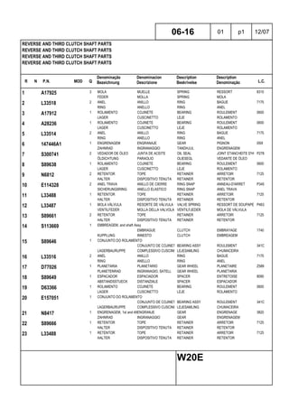 R N P.N. MOD Q
Denominação
Bezeichnung
Denominacion
Descrizione
Description
Beskrivelse
Description
Denominação L.C.
REVERSE AND THIRD CLUTCH SHAFT PARTS
REVERSE AND THIRD CLUTCH SHAFT PARTS
REVERSE AND THIRD CLUTCH SHAFT PARTS
REVERSE AND THIRD CLUTCH SHAFT PARTS
06-16 01 p1 12/07
W20E
1 A17925 3 MOLA MUELLE SPRING RESSORT 8315
FEDER MOLLA SPRING MOLA
2 L33518 2 ANEL ANILLO RING BAGUE 7175
RING ANELLO RING ANEL
3 A17912 1 ROLAMENTO COJINETE BEARING ROULEMENT 0600
LAGER CUSCINETTO LEJE ROLAMENTO
4 A28236 1 ROLAMENTO COJINETE BEARING ROULEMENT 0600
LAGER CUSCINETTO LEJE ROLAMENTO
5 L33514 2 ANEL ANILLO RING BAGUE 7175
RING ANELLO RING ANEL
6 147446A1 1 ENGRENAGEM ENGRANAJE GEAR PIGNON 050I
ZAHNRAD INGRANAGGIO TANDHJUL ENGRENAGEM
7 S300741 2 VEDADOR DE ÓLEO JUNTA DE ACEITE OIL SEAL JOINT ETANCHEITE D'HUILEP278
ÖLDICHTUNG PARAOLIO OLIESEGL VEDANTE DE ÓLEO
8 S89638 1 ROLAMENTO COJINETE BEARING ROULEMENT 0600
LAGER CUSCINETTO LEJE ROLAMENTO
9 N6812 2 RETENTOR TOPE RETAINER ARRETOIR 7125
HALTER DISPOSITIVO TENUTA RETAINER RETENTOR
10 E114328 2 ANEL TRAVA ANILLO DE CIERRE RING SNAP ANNEAU-D'ARRET P345
SICHERUNGSRING ANELLO ELASTICO RING SNAP ANEL TRAVA
11 L33488 1 RETENTOR TOPE RETAINER ARRETOIR 7125
HALTER DISPOSITIVO TENUTA RETAINER RETENTOR
12 L33487 1 MOLA VÁLVULA RESORTE DE VÁLVULA VALVE SPRING RESSORT DE SOUPAPE P463
VENTILFEDER MOLLA DELLA VALVOLA VENTILFJEDER MOLA DE VÁLVULA
13 S89661 2 RETENTOR TOPE RETAINER ARRETOIR 7125
HALTER DISPOSITIVO TENUTA RETAINER RETENTOR
14 S113669 1 EMBREAGEM, and shaft Assy
EMBRAGUE CLUTCH EMBRAYAGE 1740
KUPPLUNG INNESTO CLUTCH EMBREAGEM
15 S89646 1 CONJUNTO DO ROLAMENTO
CONJUNTO DE COJINETESBEARING ASSY ROULEMENT 341C
LAGERBAURUPPE COMPLESSIVO CUSCINETTOLEJESAMLING CHUMACEIRA
16 L33516 2 ANEL ANILLO RING BAGUE 7175
RING ANELLO RING ANEL
17 D77026 1 PLANETARIA PLANETARIO GEAR WHEEL PLANETAIRE Z589
PLANETENRAD INGRANAGIO, SATELL GEAR WHEEL PLANETARIA
18 S89649 1 ESPACADOR ESPACIADOR SPACER ENTRETOISE 8090
ABSTANDSSTUECK DISTANZIALE SPACER ESPACADOR
19 D63366 1 ROLAMENTO COJINETE BEARING ROULEMENT 0600
LAGER CUSCINETTO LEJE ROLAMENTO
20 E157051 1 CONJUNTO DO ROLAMENTO
CONJUNTO DE COJINETESBEARING ASSY ROULEMENT 341C
LAGERBAURUPPE COMPLESSIVO CUSCINETTOLEJESAMLING CHUMACEIRA
21 N8417 1 ENGRENAGEM, 1st and 4thENGRANJE GEAR ENGRENAGE 3820
ZAHNRAD INGRANAGGIO GEAR ENGRENAGEM
22 S89666 1 RETENTOR TOPE RETAINER ARRETOIR 7125
HALTER DISPOSITIVO TENUTA RETAINER RETENTOR
23 L33488 1 RETENTOR TOPE RETAINER ARRETOIR 7125
HALTER DISPOSITIVO TENUTA RETAINER RETENTOR
 