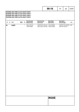 R N P.N. MOD Q
Denominação
Bezeichnung
Denominacion
Descrizione
Description
Beskrivelse
Description
Denominação L.C.
REVERSE AND THIRD CLUTCH SHAFT PARTS
REVERSE AND THIRD CLUTCH SHAFT PARTS
REVERSE AND THIRD CLUTCH SHAFT PARTS
REVERSE AND THIRD CLUTCH SHAFT PARTS
06-16 01 p2 12/07
W20E
24 L33487 1 MOLA VÁLVULA RESORTE DE VÁLVULA VALVE SPRING RESSORT DE SOUPAPE P463
VENTILFEDER MOLLA DELLA VALVOLA VENTILFJEDER MOLA DE VÁLVULA
 