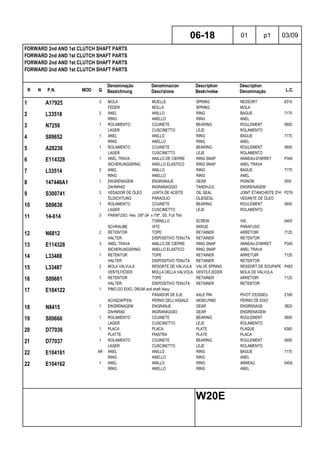 R N P.N. MOD Q
Denominação
Bezeichnung
Denominacion
Descrizione
Description
Beskrivelse
Description
Denominação L.C.
FORWARD 2nd AND 1st CLUTCH SHAFT PARTS
FORWARD 2nd AND 1st CLUTCH SHAFT PARTS
FORWARD 2nd AND 1st CLUTCH SHAFT PARTS
FORWARD 2nd AND 1st CLUTCH SHAFT PARTS
06-18 01 p1 03/09
W20E
1 A17925 3 MOLA MUELLE SPRING RESSORT 8315
FEDER MOLLA SPRING MOLA
2 L33518 2 ANEL ANILLO RING BAGUE 7175
RING ANELLO RING ANEL
3 N7259 1 ROLAMENTO COJINETE BEARING ROULEMENT 0600
LAGER CUSCINETTO LEJE ROLAMENTO
4 S89652 1 ANEL ANILLO RING BAGUE 7175
RING ANELLO RING ANEL
5 A28236 1 ROLAMENTO COJINETE BEARING ROULEMENT 0600
LAGER CUSCINETTO LEJE ROLAMENTO
6 E114328 1 ANEL TRAVA ANILLO DE CIERRE RING SNAP ANNEAU-D'ARRET P345
SICHERUNGSRING ANELLO ELASTICO RING SNAP ANEL TRAVA
7 L33514 2 ANEL ANILLO RING BAGUE 7175
RING ANELLO RING ANEL
8 147446A1 1 ENGRENAGEM ENGRANAJE GEAR PIGNON 050I
ZAHNRAD INGRANAGGIO TANDHJUL ENGRENAGEM
9 S300741 3 VEDADOR DE ÓLEO JUNTA DE ACEITE OIL SEAL JOINT ETANCHEITE D'HUILEP278
ÖLDICHTUNG PARAOLIO OLIESEGL VEDANTE DE ÓLEO
10 S89638 1 ROLAMENTO COJINETE BEARING ROULEMENT 0600
LAGER CUSCINETTO LEJE ROLAMENTO
11 14-614 3 PARAFUSO, Hex, 3/8"-24 x 7/8", G5, Full Thd
TORNILLO SCREW VIS 040V
SCHRAUBE VITE SKRUE PARAFUSO
12 N6812 2 RETENTOR TOPE RETAINER ARRETOIR 7125
HALTER DISPOSITIVO TENUTA RETAINER RETENTOR
13 E114328 3 ANEL TRAVA ANILLO DE CIERRE RING SNAP ANNEAU-D'ARRET P345
SICHERUNGSRING ANELLO ELASTICO RING SNAP ANEL TRAVA
14 L33488 1 RETENTOR TOPE RETAINER ARRETOIR 7125
HALTER DISPOSITIVO TENUTA RETAINER RETENTOR
15 L33487 2 MOLA VÁLVULA RESORTE DE VÁLVULA VALVE SPRING RESSORT DE SOUPAPE P463
VENTILFEDER MOLLA DELLA VALVOLA VENTILFJEDER MOLA DE VÁLVULA
16 S89661 1 RETENTOR TOPE RETAINER ARRETOIR 7125
HALTER DISPOSITIVO TENUTA RETAINER RETENTOR
17 E104122 1 PINO DO EIXO, DRUM and shaft Assy.
PASADOR DE EJE AXLE PIN PIVOT D'ESSIEU Z160
ACHSZAPFEN PERNO DELL'ASSALE AKSELPIND PERNO DE EIXO
18 N8415 1 ENGRENAGEM ENGRANJE GEAR ENGRENAGE 3820
ZAHNRAD INGRANAGGIO GEAR ENGRENAGEM
19 S89660 1 ROLAMENTO COJINETE BEARING ROULEMENT 0600
LAGER CUSCINETTO LEJE ROLAMENTO
20 D77036 1 PLACA PLACA PLATE PLAQUE 6360
PLATTE PIASTRA PLATE PLACA
21 D77037 1 ROLAMENTO COJINETE BEARING ROULEMENT 0600
LAGER CUSCINETTO LEJE ROLAMENTO
22 E104161 AR ANEL ANILLO RING BAGUE 7175
RING ANELLO RING ANEL
22 E104162 1 ANEL ANILLO RING ANNEAU 045A
RING ANELLO RING ANEL
 