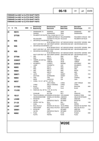 R N P.N. MOD Q
Denominação
Bezeichnung
Denominacion
Descrizione
Description
Beskrivelse
Description
Denominação L.C.
FORWARD 2nd AND 1st CLUTCH SHAFT PARTS
FORWARD 2nd AND 1st CLUTCH SHAFT PARTS
FORWARD 2nd AND 1st CLUTCH SHAFT PARTS
FORWARD 2nd AND 1st CLUTCH SHAFT PARTS
06-18 01 p2 03/09
W20E
23 N8416 1 ENGRENAGEM, 1st ENGRANJE GEAR ENGRENAGE 3820
ZAHNRAD INGRANAGGIO GEAR ENGRENAGEM
D77038 1 ROLAMENTO DE ROLETES, Assy, Includes items 24, 25, 26
COJINETE DE RODILLOS ROLLER BEARING ROULEMENT A ROULEAUX346C
ROLLENLAGER CUSCINETTO A RULLINI RULLELEJE ROLAMENTO DE ROLOS
24 NSS 2 SEM SERVIÇO EM SEPARADO, RING
NO SE REPARA POR SEPARADONOT SERVICED SEPARATELYNON ENTRET. SEPAREMENT064N
NICHT A SEP ERS-T LIEFERBNON FORNITO SEPARATAMENTESERVICERES IKKE SEPARATSEM REPARAÇÃO EM SEPARADO
25 NSS 2 SEM SERVIÇO EM SEPARADO, CUP
NO SE REPARA POR SEPARADONOT SERVICED SEPARATELYNON ENTRET. SEPAREMENT064N
NICHT A SEP ERS-T LIEFERBNON FORNITO SEPARATAMENTESERVICERES IKKE SEPARATSEM REPARAÇÃO EM SEPARADO
26 NSS 2 SEM SERVIÇO EM SEPARADO, CONE
NO SE REPARA POR SEPARADONOT SERVICED SEPARATELYNON ENTRET. SEPAREMENT064N
NICHT A SEP ERS-T LIEFERBNON FORNITO SEPARATAMENTESERVICERES IKKE SEPARATSEM REPARAÇÃO EM SEPARADO
27 D77040 1 ANEL ANILLO RING BAGUE 7175
RING ANELLO RING ANEL
28 S300037 1 TAMBOR, and shaft Assy TAMBOR DRUM TAMBOUR 2860
TROMMEL TAMBURA DRUM TAMBOR
29 S300039 1 ROLAMENTO COJINETE BEARING ROULEMENT 0600
LAGER CUSCINETTO LEJE ROLAMENTO
30 N8865 1 ANEL ANILLO RING BAGUE 7175
RING ANELLO RING ANEL
31 N8864 1 ANEL ANILLO RING BAGUE 7175
RING ANELLO RING ANEL
32 S89671 1 JUNTA JUNTA GASKET JOINT 3720
DICHTUNG GUARNIZIONE GASKET JUNTA
33 N8863 1 CAPA TAPA CAP CHAPEAU 1380
KAPPE CAPPUCCIO CAP CAPA
34 N8537 1 O-RING, -112, Cl 7, .487" ID x .103" Thk
JUNTA TÓRICA O-RING JOINT TORIQUE 055A
O-RING ANELLO TOROIDALE O-RING O-RING
35 S117865 1 BUJAO TAPON PLUG BOUCHON 6400
STOPFEN TAPPO PLUG BUJAO
36 113-262 5 PARAFUSO, Hex, 3/8"-16 x 1 1/8", G5, Full Thd
PERNO BOLT VIS 140B
SCHRAUBE BULLONE BOLT PARAFUSO
37 192-21 5 TRAVA DA ARRUELA, 3/8"ARANDELA DE BLOQUEO LOCK WASHER RONDELLE FREIN 132R
SICHERUNGSSCHEIBE RONDELLA DI SICUREZZALÅSESKIVE ANILHA DE RETENÇÃO
38 L33488 1 RETENTOR TOPE RETAINER ARRETOIR 7125
HALTER DISPOSITIVO TENUTA RETAINER RETENTOR
39 211-26 1 ESFERA, 15/32" Dia BOLA BALL BILLE 140S
KUGEL SFERA KUGLE ESFERA
40 L33487 1 MOLA VÁLVULA RESORTE DE VÁLVULA VALVE SPRING RESSORT DE SOUPAPE P463
VENTILFEDER MOLLA DELLA VALVOLA VENTILFJEDER MOLA DE VÁLVULA
41 S89661 1 RETENTOR TOPE RETAINER ARRETOIR 7125
HALTER DISPOSITIVO TENUTA RETAINER RETENTOR
42 N8862 1 PLACA PLACA PLATE PLAQUE 6360
PLATTE PIASTRA PLATE PLACA
 