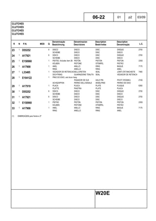 R N P.N. MOD Q
Denominação
Bezeichnung
Denominacion
Descrizione
Description
Beskrivelse
Description
Denominação L.C.
CLUTCHES
CLUTCHES
CLUTCHES
CLUTCHES
06-22 01 p2 03/09
W20E
23 1 D55252 6 DISCO DISCO DISC DISQUE 2700
SCHEIBE DISCO DISC DISCO
24 1 A17921 6 DISCO DISCO DISC DISQUE 2700
SCHEIBE DISCO DISC DISCO
25 1 E158960 1 PISTÃO, Includes item 26 PISTÓN PISTON PISTON 235S
KOLBEN PISTONE STEMPEL PISTÃO
26 1 A17908 1 ANEL ANILLO RING BAGUE 7175
RING ANELLO RING ANEL
27 1 L33485 1 VEDADOR DE RETENCAOSELLO/RETEN SEAL JOINT-D'ETANCHEITE 7460
DICHTRING GUARNIZIONE TENUTA SEAL VEDADOR DE RETENCAO
28 1 E104122 1 PINO DO EIXO, and drum Assy
PASADOR DE EJE AXLE PIN PIVOT D'ESSIEU Z160
ACHSZAPFEN PERNO DELL'ASSALE AKSELPIND PERNO DE EIXO
29 1 A17919 1 PLACA PLACA PLATE PLAQUE 6360
PLATTE PIASTRA PLATE PLACA
30 1 D55252 6 DISCO DISCO DISC DISQUE 2700
SCHEIBE DISCO DISC DISCO
31 1 A17921 6 DISCO DISCO DISC DISQUE 2700
SCHEIBE DISCO DISC DISCO
32 1 E158960 1 PISTÃO PISTÓN PISTON PISTON 235S
KOLBEN PISTONE STEMPEL PISTÃO
33 1 A17908 1 ANEL ANILLO RING BAGUE 7175
RING ANELLO RING ANEL
(1) EMBREAGEM para frente e 2ª
 