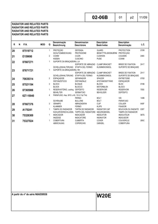 R N P.N. MOD Q
Denominação
Bezeichnung
Denominacion
Descrizione
Description
Beskrivelse
Description
Denominação L.C.
RADIATOR AND RELATED PARTS
RADIATOR AND RELATED PARTS
RADIATOR AND RELATED PARTS
RADIATOR AND RELATED PARTS
02-06B 01 p2 11/09
A partir do nº de série N6AE00938
W20E
20 87519712 1 PROTEÇÃO DEFENSA GUARD PROTECTION 070R
SCHUTZABDECKUNG PROTEZIONE BESKYTTELSESSKÆRM PROTECÇÃO
21 E159690 2 COXIM COJÍN CUSHION COUSSIN 2460
KISSEN CUSCINO PUDE COXIM
22 87667271 1 SUPORTE DA BRAÇADEIRA, LH
SOPORTE DE ABRAZADERACLAMP BRACKET BRIDE DE FIXATION Z417
SCHELLENHALTERUNG STAFFA DEL FERMO KLEMMEKONSOL SUPORTE DE BRAÇADEIRA
23 87671721 1 SUPORTE DA BRAÇADEIRA, RH
SOPORTE DE ABRAZADERACLAMP BRACKET BRIDE DE FIXATION Z417
SCHELLENHALTERUNG STAFFA DEL FERMO KLEMMEKONSOL SUPORTE DE BRAÇADEIRA
24 70639314 2 ESPAÇADOR SEPARADOR SPACER ENTRETOISE 075D
DISTANZSTÜCK DISTANZIALE AFSTANDSSTYKKE ESPAÇADOR
25 87521194 2 BLOCO BLOQUE BLOCK BLOC 074B
BLOCK BLOCCO MOTORBLOK BLOCO
26 87365988 1 RESERVATÓRIO, cooling DEPÓSITO RESERVOIR RESERVOIR 7050
BEHÄLTER SERBATOIO BEHOLDER DEPÓSITO
27 627-10040 4 PARAFUSO, Hex, M10 x 40, 10.9, Full Thd
PERNO BOLT VIS 140B
SCHRAUBE BULLONE BOLT PARAFUSO
28 87667376 2 GRAMPO ABRAZADERA CLIP COLLIER 045F
KLAMMER FERMO KLIPS FIXADOR
29 A170241 1 TAMPA DO RADIADOR TAPÓN DE RADIADOR RADIATOR CAP BOUCHON DU RADIATEUR039T
KÜHLERVERSCHLUSSKAPPETAPPO DEL RADIATORE KØLERDÆKSEL TAMPA DO RADIADOR
30 75326369 1 INDICADOR INDICADOR INDICATOR INDICATEUR 087S
ANZEIGE INDICATORE INDIKATOR INDICADOR
31 75327024 1 COBERTURA CUBIERTA COVER COUVERCLE 265C
ABDECKUNG COPERCHIO DÆKSEL COBERTURA
 