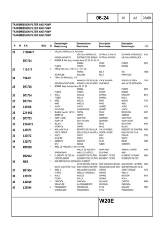 R N P.N. MOD Q
Denominação
Bezeichnung
Denominacion
Descrizione
Description
Beskrivelse
Description
Denominação L.C.
TRANSMISSION FILTER AND PUMP
TRANSMISSION FILTER AND PUMP
TRANSMISSION FILTER AND PUMP
TRANSMISSION FILTER AND PUMP
06-24 01 p2 03/09
W20E
22 71008477 1 VÁLVULA HIDRÁULICA, HOUSING
VÁLVULA HIDRÁULICA HYDRAULIC VALVE SOUPAPE HYDRAULIQUE010V
HYDRAULIKVENTIL DISTRIBUTORE IDRAULICOHYDRAULIKVENTIL VÁLVULA HIDRÁULICA
D73724 1 BOMBA, & filter Assy, Includes items 22, 24, 25, 29 - 39
BOMBA PUMP POMPE 6570
PUMPE POMPA PUMPE BOMBA
23 113-311 4 PARAFUSO, Hex, 7/16"-14 x 1 1/2", G5
PERNO BOLT VIS 140B
SCHRAUBE BULLONE BOLT PARAFUSO
24 192-22 4 TRAVA DA ARRUELA, 7/16"
ARANDELA DE BLOQUEO LOCK WASHER RONDELLE FREIN 132R
SICHERUNGSSCHEIBE RONDELLA DI SICUREZZALÅSESKIVE ANILHA DE RETENÇÃO
25 D73725 1 BOMBA, Assy, Includes items 26, 27, 28
BOMBA PUMP POMPE 6570
PUMPE POMPA PUMPE BOMBA
26 D73734 2 MOLA MUELLE SPRING RESSORT 8315
FEDER MOLLA SPRING MOLA
27 D73735 2 ANEL ANILLO RING BAGUE 7175
RING ANELLO RING ANEL
28 L33566 1 JUNTA JUNTA GASKET JOINT 3720
DICHTUNG GUARNIZIONE GASKET JUNTA
29 221-662 1 BUJÃO, Hex Hd, 1/4"-18 TAPÓN PLUG BOUCHON 050T
STOPFEN TAPPO PROP TAMPÃO
30 D73733 1 ADAPTADOR ADAPTOR ADAPTER ADAPTEUR 0031
ADAPTER ADATTATORE ADAPTER ADAPTADOR
31 E104173 1 BUJAO TAPON PLUG BOUCHON 6400
STOPFEN TAPPO PLUG BUJAO
32 L33571 1 MOLA VÁLVULA RESORTE DE VÁLVULA VALVE SPRING RESSORT DE SOUPAPE P463
VENTILFEDER MOLLA DELLA VALVOLA VENTILFJEDER MOLA DE VÁLVULA
33 L33572 1 DISCO DISCO DISC DISQUE 2700
SCHEIBE DISCO DISC DISCO
34 L33573 1 ASSENTO ASIENTO SEAT SIEGE 7480
SITZ SEDILE SÆDE ASSENTO
35 R16289 1 ANEL DE PRESSÃO, 1.06", Int, #106
ANILLO DE RESORTE SNAP RING ANNEAU D'ARRET 054A
SPRENGRING ANELLO ELASTICO LÅSERING ANEL
D52932 1 ELEMENTO FILTRO, kit ELEMENTO DE FILTRO ELEMENT, FILTER ELEMENT FILTRANT 2960
FILTERELEMENT ELEMENTO DEL FILTRO ELEMENT, FILTER ELEMENTO FILTRO
36 NSS 1 SEM SERVIÇO EM SEPARADO, ELEMENT
NO SE REPARA POR SEPARADONOT SERVICED SEPARATELYNON ENTRET. SEPAREMENT064N
NICHT A SEP ERS-T LIEFERBNON FORNITO SEPARATAMENTESERVICERES IKKE SEPARATSEM REPARAÇÃO EM SEPARADO
37 D31954 1 ANEL O ANILLO/ARO CAUCHO O-RING JOINT TORIQUE 7176
O-RING ANELLO TOROIDALE O-RING ANEL O
38 L33570 1 MOLA MUELLE SPRING RESSORT 8315
FEDER MOLLA SPRING MOLA
39 L33569 1 CARCACA CARCASA HOUSING CARTER 4540
GEHAEUSE ALLOGGIAMENTO HOUSING CARCACA
40 L33544 4 PRISIONEIRO ESPARRAGO STUD GOUJON P521
STEHBOLZEN PRIGIONIERO STUD PRISIONEIRO
 