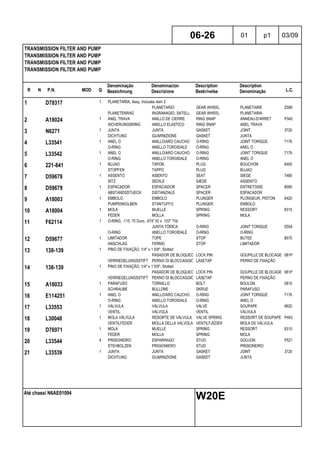R N P.N. MOD Q
Denominação
Bezeichnung
Denominacion
Descrizione
Description
Beskrivelse
Description
Denominação L.C.
TRANSMISSION FILTER AND PUMP
TRANSMISSION FILTER AND PUMP
TRANSMISSION FILTER AND PUMP
TRANSMISSION FILTER AND PUMP
06-26 01 p1 03/09
Até chassi N6AE01094
W20E
1 D78317 1 PLANETARIA, Assy, Includes item 2
PLANETARIO GEAR WHEEL PLANETAIRE Z589
PLANETENRAD INGRANAGIO, SATELL GEAR WHEEL PLANETARIA
2 A18024 1 ANEL TRAVA ANILLO DE CIERRE RING SNAP ANNEAU-D'ARRET P345
SICHERUNGSRING ANELLO ELASTICO RING SNAP ANEL TRAVA
3 N6271 1 JUNTA JUNTA GASKET JOINT 3720
DICHTUNG GUARNIZIONE GASKET JUNTA
4 L33541 1 ANEL O ANILLO/ARO CAUCHO O-RING JOINT TORIQUE 7176
O-RING ANELLO TOROIDALE O-RING ANEL O
5 L33542 1 ANEL O ANILLO/ARO CAUCHO O-RING JOINT TORIQUE 7176
O-RING ANELLO TOROIDALE O-RING ANEL O
6 221-841 1 BUJAO TAPON PLUG BOUCHON 6400
STOPFEN TAPPO PLUG BUJAO
7 D59678 1 ASSENTO ASIENTO SEAT SIEGE 7480
SITZ SEDILE SÆDE ASSENTO
8 D59679 1 ESPACADOR ESPACIADOR SPACER ENTRETOISE 8090
ABSTANDSSTUECK DISTANZIALE SPACER ESPACADOR
9 A18003 1 EMBOLO EMBOLO PLUNGER PLONGEUR, PISTON 6420
PUMPENKOLBEN STANTUFFO PLUNGER EMBOLO
10 A18004 1 MOLA MUELLE SPRING RESSORT 8315
FEDER MOLLA SPRING MOLA
11 F62114 1 O-RING, -115, 70 Duro, .674" ID x .103" Thk
JUNTA TÓRICA O-RING JOINT TORIQUE 055A
O-RING ANELLO TOROIDALE O-RING O-RING
12 D59677 1 LIMITADOR TOPE STOP BUTEE 8570
ANSCHLAG FERMO STOP LIMITADOR
13 138-139 1 PINO DE FIXAÇÃO, 1/4" x 1 5/8", Slotted
PASADOR DE BLOQUEO LOCK PIN GOUPILLE DE BLOCAGE 081P
VERRIEGELUNGSSTIFT PERNO DI BLOCCAGGIO LÅSETAP PERNO DE FIXAÇÃO
14 138-139 1 PINO DE FIXAÇÃO, 1/4" x 1 5/8", Slotted
PASADOR DE BLOQUEO LOCK PIN GOUPILLE DE BLOCAGE 081P
VERRIEGELUNGSSTIFT PERNO DI BLOCCAGGIO LÅSETAP PERNO DE FIXAÇÃO
15 A18033 1 PARAFUSO TORNILLO BOLT BOULON 0810
SCHRAUBE BULLONE SKRUE PARAFUSO
16 E114251 1 ANEL O ANILLO/ARO CAUCHO O-RING JOINT TORIQUE 7176
O-RING ANELLO TOROIDALE O-RING ANEL O
17 L33553 1 VÁLVULA VÁLVULA VALVE SOUPAPE 9620
VENTIL VALVOLA VENTIL VÁLVULA
18 L30048 1 MOLA VÁLVULA RESORTE DE VÁLVULA VALVE SPRING RESSORT DE SOUPAPE P463
VENTILFEDER MOLLA DELLA VALVOLA VENTILFJEDER MOLA DE VÁLVULA
19 D76971 1 MOLA MUELLE SPRING RESSORT 8315
FEDER MOLLA SPRING MOLA
20 L33544 4 PRISIONEIRO ESPARRAGO STUD GOUJON P521
STEHBOLZEN PRIGIONIERO STUD PRISIONEIRO
21 L33539 1 JUNTA JUNTA GASKET JOINT 3720
DICHTUNG GUARNIZIONE GASKET JUNTA
 