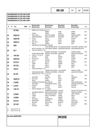 R N P.N. MOD Q
Denominação
Bezeichnung
Denominacion
Descrizione
Description
Beskrivelse
Description
Denominação L.C.
TRANSMISSION FILTER AND PUMP
TRANSMISSION FILTER AND PUMP
TRANSMISSION FILTER AND PUMP
TRANSMISSION FILTER AND PUMP
06-26 01 p2 03/09
Até chassi N6AE01094
W20E
1 D77005 1 BOMBA, Assy, Includes items 22 - 25
BOMBA PUMP POMPE 6570
PUMPE POMPA PUMPE BOMBA
22 S300135 1 ANEL TRAVA ANILLO DE CIERRE RING SNAP ANNEAU-D'ARRET P345
SICHERUNGSRING ANELLO ELASTICO RING SNAP ANEL TRAVA
23 S300130 2 PLACA PLACA PLATE PLAQUE 6360
PLATTE PIASTRA PLATE PLACA
24 S300131 1 EIXO, Assy ARBOL SHAFT ARBRE 7590
WELLE ALBERO SHAFT EIXO
25 NSS 1 SEM SERVIÇO EM SEPARADO, HOUSING
NO SE REPARA POR SEPARADONOT SERVICED SEPARATELYNON ENTRET. SEPAREMENT064N
NICHT A SEP ERS-T LIEFERBNON FORNITO SEPARATAMENTESERVICERES IKKE SEPARATSEM REPARAÇÃO EM SEPARADO
26 92-7 4 TRAVA DA ARRUELA, 7/16"
ARANDELA DE BLOQUEO LOCK WASHER RONDELLE FREIN 132R
SICHERUNGSSCHEIBE RONDELLA DI SICUREZZALÅSESKIVE ANILHA DE RETENÇÃO
27 129-330 4 PORCA, 1"-14, G5, LH TUERCA NUT ECROU 010D
MUTTER DADO MØTRIK PORCA
28 S300132 2 PLACA, Assy PLACA PLATE PLAQUE 6360
PLATTE PIASTRA PLATE PLACA
29 D73734 2 MOLA MUELLE SPRING RESSORT 8315
FEDER MOLLA SPRING MOLA
30 D73735 2 ANEL ANILLO RING BAGUE 7175
RING ANELLO RING ANEL
31 192-22 4 TRAVA DA ARRUELA, 7/16"
ARANDELA DE BLOQUEO LOCK WASHER RONDELLE FREIN 132R
SICHERUNGSSCHEIBE RONDELLA DI SICUREZZALÅSESKIVE ANILHA DE RETENÇÃO
32 26-724 4 PARAFUSO, Hex, 7/16"-14 x 1 1/2", G8
PERNO BOLT VIS 140B
SCHRAUBE BULLONE BOLT PARAFUSO
33 S300133 1 EIXO, Assy ARBOL SHAFT ARBRE 7590
WELLE ALBERO SHAFT EIXO
34 L33556 1 VEDADOR DE RETENCAOSELLO/RETEN SEAL JOINT-D'ETANCHEITE 7460
DICHTRING GUARNIZIONE TENUTA SEAL VEDADOR DE RETENCAO
35 2 L33537 1 VÁLVULA VÁLVULA VALVE SOUPAPE 9620
VENTIL VALVOLA VENTIL VÁLVULA
36 138-127 1 PINO DE FIXAÇÃO, 1/4" x 1/2", Slotted
PASADOR DE BLOQUEO LOCK PIN GOUPILLE DE BLOCAGE 081P
VERRIEGELUNGSSTIFT PERNO DI BLOCCAGGIO LÅSETAP PERNO DE FIXAÇÃO
37 L33540 1 ANEL O ANILLO/ARO CAUCHO O-RING JOINT TORIQUE 7176
O-RING ANELLO TOROIDALE O-RING ANEL O
38 L33566 1 JUNTA JUNTA GASKET JOINT 3720
DICHTUNG GUARNIZIONE GASKET JUNTA
39 D73733 1 ADAPTADOR ADAPTOR ADAPTER ADAPTEUR 0031
ADAPTER ADATTATORE ADAPTER ADAPTADOR
40 221-841 1 BUJAO TAPON PLUG BOUCHON 6400
STOPFEN TAPPO PLUG BUJAO
(1) Inclui 28, 29, 30, 33
(2) Inclui 6 a 19, 34, 36
 