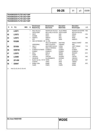 R N P.N. MOD Q
Denominação
Bezeichnung
Denominacion
Descrizione
Description
Beskrivelse
Description
Denominação L.C.
TRANSMISSION FILTER AND PUMP
TRANSMISSION FILTER AND PUMP
TRANSMISSION FILTER AND PUMP
TRANSMISSION FILTER AND PUMP
06-26 01 p3 03/09
Até chassi N6AE01094
W20E
41 L33571 1 MOLA VÁLVULA RESORTE DE VÁLVULA VALVE SPRING RESSORT DE SOUPAPE P463
VENTILFEDER MOLLA DELLA VALVOLA VENTILFJEDER MOLA DE VÁLVULA
42 L33572 1 DISCO DISCO DISC DISQUE 2700
SCHEIBE DISCO DISC DISCO
43 L33573 1 ASSENTO ASIENTO SEAT SIEGE 7480
SITZ SEDILE SÆDE ASSENTO
44 R16289 1 ANEL DE PRESSÃO, 1.06", Int, #106
ANILLO DE RESORTE SNAP RING ANNEAU D'ARRET 054A
SPRENGRING ANELLO ELASTICO LÅSERING ANEL
45 D31954 1 ANEL O ANILLO/ARO CAUCHO O-RING JOINT TORIQUE 7176
O-RING ANELLO TOROIDALE O-RING ANEL O
46 S300744 1 ELEMENTO FILTRANTE ELEMENTO ELEMENT ELEMENT Z483
ELEMENT ELEMENTO ELEMENT ELEMENTO
47 L33570 1 MOLA MUELLE SPRING RESSORT 8315
FEDER MOLLA SPRING MOLA
48 L33569 1 CARCACA CARCASA HOUSING CARTER 4540
GEHAEUSE ALLOGGIAMENTO HOUSING CARCACA
49 221-850 1 BUJÃO, Hex Soc, 1/16"-27 TAPÓN PLUG BOUCHON 050T
STOPFEN TAPPO PROP TAMPÃO
50 1 S30047 1 BOMBA, & filter BOMBA PUMP POMPE 6570
PUMPE POMPA PUMPE BOMBA
(1) Inclui 22 a 25, 28 a 33, 38 a 49
 