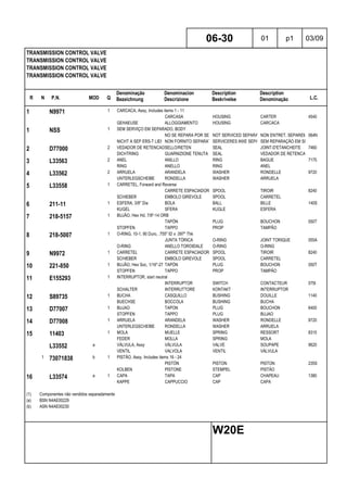 R N P.N. MOD Q
Denominação
Bezeichnung
Denominacion
Descrizione
Description
Beskrivelse
Description
Denominação L.C.
TRANSMISSION CONTROL VALVE
TRANSMISSION CONTROL VALVE
TRANSMISSION CONTROL VALVE
TRANSMISSION CONTROL VALVE
06-30 01 p1 03/09
W20E
1 N9971 1 CARCACA, Assy, Includes items 1 - 11
CARCASA HOUSING CARTER 4540
GEHAEUSE ALLOGGIAMENTO HOUSING CARCACA
1 NSS 1 SEM SERVIÇO EM SEPARADO, BODY
NO SE REPARA POR SEPARADONOT SERVICED SEPARATELYNON ENTRET. SEPAREMENT064N
NICHT A SEP ERS-T LIEFERBNON FORNITO SEPARATAMENTESERVICERES IKKE SEPARATSEM REPARAÇÃO EM SEPARADO
2 D77000 2 VEDADOR DE RETENCAOSELLO/RETEN SEAL JOINT-D'ETANCHEITE 7460
DICHTRING GUARNIZIONE TENUTA SEAL VEDADOR DE RETENCAO
3 L33563 2 ANEL ANILLO RING BAGUE 7175
RING ANELLO RING ANEL
4 L33562 2 ARRUELA ARANDELA WASHER RONDELLE 9720
UNTERLEGSCHEIBE RONDELLA WASHER ARRUELA
5 L33558 1 CARRETEL, Forward and Reverse
CARRETE ESPACIADOR SPOOL TIROIR 8240
SCHIEBER EMBOLO GIREVOLE SPOOL CARRETEL
6 211-11 1 ESFERA, 3/8" Dia BOLA BALL BILLE 140S
KUGEL SFERA KUGLE ESFERA
7 218-5157 1 BUJÃO, Hex Hd, 7/8"-14 ORB
TAPÓN PLUG BOUCHON 050T
STOPFEN TAPPO PROP TAMPÃO
8 218-5007 1 O-RING, 10-1, 90 Duro, .755" ID x .097" Thk
JUNTA TÓRICA O-RING JOINT TORIQUE 055A
O-RING ANELLO TOROIDALE O-RING O-RING
9 N9972 1 CARRETEL CARRETE ESPACIADOR SPOOL TIROIR 8240
SCHIEBER EMBOLO GIREVOLE SPOOL CARRETEL
10 221-850 1 BUJÃO, Hex Soc, 1/16"-27 TAPÓN PLUG BOUCHON 050T
STOPFEN TAPPO PROP TAMPÃO
11 E155293 1 INTERRUPTOR, start neutral
INTERRUPTOR SWITCH CONTACTEUR 075I
SCHALTER INTERRUTTORE KONTAKT INTERRUPTOR
12 S89735 1 BUCHA CASQUILLO BUSHING DOUILLE 1140
BUECHSE BOCCOLA BUSHING BUCHA
13 D77007 1 BUJAO TAPON PLUG BOUCHON 6400
STOPFEN TAPPO PLUG BUJAO
14 D77008 1 ARRUELA ARANDELA WASHER RONDELLE 9720
UNTERLEGSCHEIBE RONDELLA WASHER ARRUELA
15 11403 1 MOLA MUELLE SPRING RESSORT 8315
FEDER MOLLA SPRING MOLA
L33552 a VÁLVULA, Assy VÁLVULA VALVE SOUPAPE 9620
VENTIL VALVOLA VENTIL VÁLVULA
1 73071838 b 1 PISTÃO, Assy, Includes items 16 - 24
PISTÓN PISTON PISTON 235S
KOLBEN PISTONE STEMPEL PISTÃO
16 L33574 a 1 CAPA TAPA CAP CHAPEAU 1380
KAPPE CAPPUCCIO CAP CAPA
(1) Componentes não vendidos separadamente
(a) BSN N4AE00229
(b) ASN N4AE00230
 