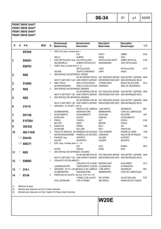 R N P.N. MOD Q
Denominação
Bezeichnung
Denominacion
Descrizione
Description
Beskrivelse
Description
Denominação L.C.
FRONT DRIVE SHAFT
FRONT DRIVE SHAFT
FRONT DRIVE SHAFT
FRONT DRIVE SHAFT
06-34 01 p1 03/09
W20E
E67845 1 EIXO, front Assy, Includes item 1
EJE SHAFT ARBRE 016A
WELLE ALBERO AKSEL VEIO
1 E69391 1 EIXO ARTICULADO, Assy. EJE ARTICULADO ARTICULATED SHAFT ARBRE ARTICULE 019A
GELENKWELLE ALBERO ARTICOLATO KARDANAKSEL VEIO ARTICULADO
E68763 1 UNIAO, Assy, Includes items 2 - 8
ARTICULACION JOINT ARTICULATION 4770
GELENK GIUNTO CARDANICO JOINT UNIAO
2 NSS 1 SEM SERVIÇO EM SEPARADO, SPIDER
NO SE REPARA POR SEPARADONOT SERVICED SEPARATELYNON ENTRET. SEPAREMENT064N
NICHT A SEP ERS-T LIEFERBNON FORNITO SEPARATAMENTESERVICERES IKKE SEPARATSEM REPARAÇÃO EM SEPARADO
3 S12065 4 ANEL-TRAVA ANILLO DE BLOQUEO LOCKING RING BAGUE DE BLOCAGE 051A
SICHERUNGSRING ANELLO DI BLOCCAGGIO LÅSESKIVE ANEL DE SEGURANÇA
4 NSS 4 SEM SERVIÇO EM SEPARADO, BEARING
NO SE REPARA POR SEPARADONOT SERVICED SEPARATELYNON ENTRET. SEPAREMENT064N
NICHT A SEP ERS-T LIEFERBNON FORNITO SEPARATAMENTESERVICERES IKKE SEPARATSEM REPARAÇÃO EM SEPARADO
5 NSS 4 SEM SERVIÇO EM SEPARADO, BEARING
NO SE REPARA POR SEPARADONOT SERVICED SEPARATELYNON ENTRET. SEPAREMENT064N
NICHT A SEP ERS-T LIEFERBNON FORNITO SEPARATAMENTESERVICERES IKKE SEPARATSEM REPARAÇÃO EM SEPARADO
6 219-10 1 GRAXEIRA, 1/4"-28 NPT x .68" lg
BOQUILLA DE LUBRICACIÓNLUBE NIPPLE GRAISSEUR 060I
SCHMIERNIPPEL INGRASSATORE SMØRENIPPEL COPO DE LUBRIFICAÇÃO
7 E61748 1 ACOPLAMENTO ACOPLAMIENTO COUPLING RACCORD 109T
KUPPLUNG GIUNTO KOBLING ACOPLAMENTO
8 E157824 1 PORCA TUERCA NUT ECROU 010D
MUTTER DADO MØTRIK PORCA
9 328-632 4 PARAFUSO PERNO BOLT VIS 140B
SCHRAUBE BULLONE BOLT PARAFUSO
10 492-11038 4 TRAVA DA ARRUELA, 3/8"ARANDELA DE BLOQUEO LOCK WASHER RONDELLE FREIN 132R
SICHERUNGSSCHEIBE RONDELLA DI SICUREZZALÅSESKIVE ANILHA DE RETENÇÃO
1, 2 E64165 1 FIXADOR, Assy SOPORTE HOLDER SUPPORT 174S
HALTER SUPPORTO HOLDER SUPORTE
1, 3 E66371 1 EIXO, Assy, Includes items 11 - 14
EJE AXLE ESSIEU 087A
ACHSE ASSALE AKSEL EIXO
11 1 NSS 1 SEM SERVIÇO EM SEPARADO, HOUSING
NO SE REPARA POR SEPARADONOT SERVICED SEPARATELYNON ENTRET. SEPAREMENT064N
NICHT A SEP ERS-T LIEFERBNON FORNITO SEPARATAMENTESERVICERES IKKE SEPARATSEM REPARAÇÃO EM SEPARADO
12 1 E68802 1 CONJUNTO DO ROLAMENTO
CONJUNTO DE COJINETESBEARING ASSY ROULEMENT 341C
LAGERBAURUPPE COMPLESSIVO CUSCINETTOLEJESAMLING CHUMACEIRA
13 1 219-1 1 GRAXEIRA, 1/8"-27 x .66 lgBOQUILLA DE LUBRICACIÓNLUBE NIPPLE GRAISSEUR 060I
SCHMIERNIPPEL INGRASSATORE SMØRENIPPEL COPO DE LUBRIFICAÇÃO
14 1 83-54 2 PARAFUSO DE AJUSTE, Hex Soc, 5/16"-18 x 1/4"
TORNILLO DE AJUSTE SET SCREW VIS DE REGLAGE P327
STELLSCHRAUBE VITE DI FERMO SÆTSKRUE PARAFUSO DE FIXAÇÃO
(1) MANCAL de apoio
(2) Montado para máquinas com Eixo Traseiro Standard
(3) Montado para máquinas com Eixo Traseiro HD (Heavy Duty) (Opcional)
 
