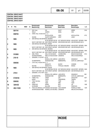 R N P.N. MOD Q
Denominação
Bezeichnung
Denominacion
Descrizione
Description
Beskrivelse
Description
Denominação L.C.
CENTRAL DRIVE SHAFT
CENTRAL DRIVE SHAFT
CENTRAL DRIVE SHAFT
CENTRAL DRIVE SHAFT
06-36 01 p1 03/09
W20E
E61741 1 EIXO, Assy EJE SHAFT ARBRE 016A
WELLE ALBERO AKSEL VEIO
E68763 2 UNIAO, Assy, Includes items 1 - 5
ARTICULACION JOINT ARTICULATION 4770
GELENK GIUNTO CARDANICO JOINT UNIAO
1 NSS 2 SEM SERVIÇO EM SEPARADO, BEARING
NO SE REPARA POR SEPARADONOT SERVICED SEPARATELYNON ENTRET. SEPAREMENT064N
NICHT A SEP ERS-T LIEFERBNON FORNITO SEPARATAMENTESERVICERES IKKE SEPARATSEM REPARAÇÃO EM SEPARADO
2 NSS 1 SEM SERVIÇO EM SEPARADO, SPIDER
NO SE REPARA POR SEPARADONOT SERVICED SEPARATELYNON ENTRET. SEPAREMENT064N
NICHT A SEP ERS-T LIEFERBNON FORNITO SEPARATAMENTESERVICERES IKKE SEPARATSEM REPARAÇÃO EM SEPARADO
3 NSS 2 SEM SERVIÇO EM SEPARADO, BEARING
NO SE REPARA POR SEPARADONOT SERVICED SEPARATELYNON ENTRET. SEPAREMENT064N
NICHT A SEP ERS-T LIEFERBNON FORNITO SEPARATAMENTESERVICERES IKKE SEPARATSEM REPARAÇÃO EM SEPARADO
4 S12065 2 ANEL-TRAVA ANILLO DE BLOQUEO LOCKING RING BAGUE DE BLOCAGE 051A
SICHERUNGSRING ANELLO DI BLOCCAGGIO LÅSESKIVE ANEL DE SEGURANÇA
5 219-10 1 GRAXEIRA, 1/4"-28 NPT x .68" lg
BOQUILLA DE LUBRICACIÓNLUBE NIPPLE GRAISSEUR 060I
SCHMIERNIPPEL INGRASSATORE SMØRENIPPEL COPO DE LUBRIFICAÇÃO
E69392 1 LUVA, Assy, Includes items 6 - 9
MANGUITO SLEEVE CHEMISE 031M
BUCHSE MANICOTTO TRYKLEJE, KOBLING MANGA
6 NSS 1 SEM SERVIÇO EM SEPARADO, SLEEVE
NO SE REPARA POR SEPARADONOT SERVICED SEPARATELYNON ENTRET. SEPAREMENT064N
NICHT A SEP ERS-T LIEFERBNON FORNITO SEPARATAMENTESERVICERES IKKE SEPARATSEM REPARAÇÃO EM SEPARADO
7 219-4 1 GRAXEIRA, 1/8"-27 NPTF, Short
BOQUILLA DE LUBRICACIÓNLUBE NIPPLE GRAISSEUR 060I
SCHMIERNIPPEL INGRASSATORE SMØRENIPPEL COPO DE LUBRIFICAÇÃO
8 E156183 1 TAMPA, Assy TAPÓN CAP CAPUCHON 052T
KAPPE TAPPO TANKDÆKSEL TAMPÃO
9 E69393 1 TUBO, Sub-Assy TUBO TUBE TUBE 195T
ROHR TUBO RØR TUBO
10 328-632 8 PARAFUSO PERNO BOLT VIS 140B
SCHRAUBE BULLONE BOLT PARAFUSO
11 492-11038 8 TRAVA DA ARRUELA, 3/8"ARANDELA DE BLOQUEO LOCK WASHER RONDELLE FREIN 132R
SICHERUNGSSCHEIBE RONDELLA DI SICUREZZALÅSESKIVE ANILHA DE RETENÇÃO
 