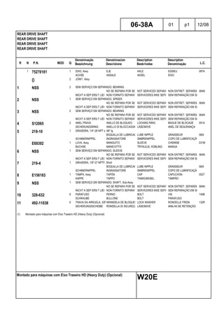 R N P.N. MOD Q
Denominação
Bezeichnung
Denominacion
Descrizione
Description
Beskrivelse
Description
Denominação L.C.
REAR DRIVE SHAFT
REAR DRIVE SHAFT
REAR DRIVE SHAFT
REAR DRIVE SHAFT
06-38A 01 p1 12/08
Montado para máquinas com Eixo Traseiro HD (Heavy Duty) (Opcional)
W20E
1 75270181 1 EIXO, Assy EJE AXLE ESSIEU 087A
ACHSE ASSALE AKSEL EIXO
{} 2 JOINT, Assy
1 NSS 2 SEM SERVIÇO EM SEPARADO, BEARING
NO SE REPARA POR SEPARADONOT SERVICED SEPARATELYNON ENTRET. SEPAREMENT064N
NICHT A SEP ERS-T LIEFERBNON FORNITO SEPARATAMENTESERVICERES IKKE SEPARATSEM REPARAÇÃO EM SEPARADO
2 NSS 1 SEM SERVIÇO EM SEPARADO, SPIDER
NO SE REPARA POR SEPARADONOT SERVICED SEPARATELYNON ENTRET. SEPAREMENT064N
NICHT A SEP ERS-T LIEFERBNON FORNITO SEPARATAMENTESERVICERES IKKE SEPARATSEM REPARAÇÃO EM SEPARADO
3 NSS 2 SEM SERVIÇO EM SEPARADO, BEARING
NO SE REPARA POR SEPARADONOT SERVICED SEPARATELYNON ENTRET. SEPAREMENT064N
NICHT A SEP ERS-T LIEFERBNON FORNITO SEPARATAMENTESERVICERES IKKE SEPARATSEM REPARAÇÃO EM SEPARADO
4 S12065 2 ANEL-TRAVA ANILLO DE BLOQUEO LOCKING RING BAGUE DE BLOCAGE 051A
SICHERUNGSRING ANELLO DI BLOCCAGGIO LÅSESKIVE ANEL DE SEGURANÇA
5 219-10 1 GRAXEIRA, 1/4"-28 NPT x .68" lg
BOQUILLA DE LUBRICACIÓNLUBE NIPPLE GRAISSEUR 060I
SCHMIERNIPPEL INGRASSATORE SMØRENIPPEL COPO DE LUBRIFICAÇÃO
E69392 1 LUVA, Assy MANGUITO SLEEVE CHEMISE 031M
BUCHSE MANICOTTO TRYKLEJE, KOBLING MANGA
6 NSS 1 SEM SERVIÇO EM SEPARADO, SLEEVE
NO SE REPARA POR SEPARADONOT SERVICED SEPARATELYNON ENTRET. SEPAREMENT064N
NICHT A SEP ERS-T LIEFERBNON FORNITO SEPARATAMENTESERVICERES IKKE SEPARATSEM REPARAÇÃO EM SEPARADO
7 219-4 1 GRAXEIRA, 1/8"-27 NPTF, Short
BOQUILLA DE LUBRICACIÓNLUBE NIPPLE GRAISSEUR 060I
SCHMIERNIPPEL INGRASSATORE SMØRENIPPEL COPO DE LUBRIFICAÇÃO
8 E156183 1 TAMPA, Assy TAPÓN CAP CAPUCHON 052T
KAPPE TAPPO TANKDÆKSEL TAMPÃO
9 NSS 1 SEM SERVIÇO EM SEPARADO, SHAFT, Sub-Assy
NO SE REPARA POR SEPARADONOT SERVICED SEPARATELYNON ENTRET. SEPAREMENT064N
NICHT A SEP ERS-T LIEFERBNON FORNITO SEPARATAMENTESERVICERES IKKE SEPARATSEM REPARAÇÃO EM SEPARADO
10 328-632 8 PARAFUSO PERNO BOLT VIS 140B
SCHRAUBE BULLONE BOLT PARAFUSO
11 492-11038 8 TRAVA DA ARRUELA, 3/8"ARANDELA DE BLOQUEO LOCK WASHER RONDELLE FREIN 132R
SICHERUNGSSCHEIBE RONDELLA DI SICUREZZALÅSESKIVE ANILHA DE RETENÇÃO
(1) Montado para máquinas com Eixo Traseiro HD (Heavy Duty) (Opcional)
 