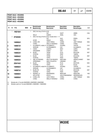 R N P.N. MOD Q
Denominação
Bezeichnung
Denominacion
Descrizione
Description
Beskrivelse
Description
Denominação L.C.
FRONT AXLE - HOUSING
FRONT AXLE - HOUSING
FRONT AXLE - HOUSING
FRONT AXLE - HOUSING
06-44 01 p1 03/09
W20E
1 148216A1 1 EIXO, front Assy (P.6-44 to 6-52)
EJE SHAFT ARBRE 016A
WELLE ALBERO AKSEL VEIO
2 87520202 1 EIXO, front Assy (P.6-44 to 6-52), Includes items 1 - 11
EJE AXLE ESSIEU 087A
ACHSE ASSALE AKSEL EIXO
1 148880A1 4 O-RING, OPC JUNTA TÓRICA O-RING JOINT TORIQUE 055A
O-RING ANELLO TOROIDALE O-RING O-RING
2 148881A1 1 ALOJAMENTO, middle LH ALOJAMIENTO HOUSING CARTER 014V
GEHÄUSE ALLOGGIAMENTO HUS ALOJAMENTO
3 148882A1 1 CORPO CUERPO BODY CORPS 300C
KAROSSERIE CORPO HUS CORPO
4 148883A1 4 BUJÃO TAPÓN PLUG BOUCHON 050T
STOPFEN TAPPO PROP TAMPÃO
5 148884A1 1 BUJÃO TAPÓN PLUG BOUCHON 050T
STOPFEN TAPPO PROP TAMPÃO
6 148885A1 1 ANEL DE PRESSÃO ANILLO DE RESORTE SNAP RING ANNEAU D'ARRET 054A
SPRENGRING ANELLO ELASTICO LÅSERING ANEL
7 292414A1 3 BUJAO TAPON PLUG BOUCHON 6400
STOPFEN TAPPO PLUG BUJAO
8 148886A1 1 ALOJAMENTO, middle RH ALOJAMIENTO HOUSING CARTER 014V
GEHÄUSE ALLOGGIAMENTO HUS ALOJAMENTO
9 148887A1 1 BUJÃO, RH TAPÓN PLUG BOUCHON 050T
STOPFEN TAPPO PROP TAMPÃO
10 148888A1 1 RESPIRO, LH RESPIRADERO BREATHER RENIFLARD 145S
ENTLÜFTER SFIATO UDLUFTNINGSSKRUE RESPIRADOURO
11 148889A1 2 O-RING, STD JUNTA TÓRICA O-RING JOINT TORIQUE 055A
O-RING ANELLO TOROIDALE O-RING O-RING
(1) Montada até o nº de série N6AE00850 e N6AE00853 a N6AE00860
(2) Montada a partir do nº de série N6AE00861 e N6AE00851 + N6AE00852
 