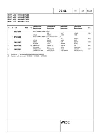 R N P.N. MOD Q
Denominação
Bezeichnung
Denominacion
Descrizione
Description
Beskrivelse
Description
Denominação L.C.
FRONT AXLE - HOUSING STUDS
FRONT AXLE - HOUSING STUDS
FRONT AXLE - HOUSING STUDS
FRONT AXLE - HOUSING STUDS
06-46 01 p1 03/09
W20E
1 148216A1 1 EIXO, front Assy (P.6-44 to 6-52)
EJE SHAFT ARBRE 016A
WELLE ALBERO AKSEL VEIO
2 87520202 1 EIXO, front Assy (P.6-44 to 6-52), Includes items 1, 2, 3
EJE AXLE ESSIEU 087A
ACHSE ASSALE AKSEL EIXO
1 148890A1 4 PORCA TUERCA NUT ECROU 010D
MUTTER DADO MØTRIK PORCA
2 148891A1 28 PARAFUSO TORNILLO SCREW VIS 040V
SCHRAUBE VITE SKRUE PARAFUSO
3 148892A1 4 PRISIONEIRO PRISIONERO STUD GOUJON 210P
GEWINDEBOLZEN PRIGIONIERO STØTTEBOLT PINO ROSCADO
(1) Montada até o nº de série N6AE00850 e N6AE00853 a N6AE00860
(2) Montada a partir do nº de série N6AE00861 e N6AE00851 + N6AE00852
 