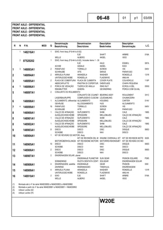 R N P.N. MOD Q
Denominação
Bezeichnung
Denominacion
Descrizione
Description
Beskrivelse
Description
Denominação L.C.
FRONT AXLE - DIFFERENTIAL
FRONT AXLE - DIFFERENTIAL
FRONT AXLE - DIFFERENTIAL
FRONT AXLE - DIFFERENTIAL
06-48 01 p1 03/09
W20E
1 148216A1 1 EIXO, front Assy (P.6-44 to 6-52)
EJE SHAFT ARBRE 016A
WELLE ALBERO AKSEL VEIO
2 87520202 1 EIXO, front Assy (P.6-44 to 6-52), Includes items 1 - 35
EJE AXLE ESSIEU 087A
ACHSE ASSALE AKSEL EIXO
1 3 148893A1 2 PARAFUSO TORNILLO SCREW VIS 040V
SCHRAUBE VITE SKRUE PARAFUSO
2 148894A1 2 ARRUELA PLANA ARANDELA WASHER RONDELLE 131R
UNTERLEGSCHEIBE RONDELLA FLADSKIVE ANILHA
3 148895A1 2 PLACA DE COBERTURA PLACA DE CUBIERTA COVER PLATE COUVERCLE 110P
ABDECKPLATTE PIASTRA DI COPERTURA DÆKPLADE CHAPA PEQUENA
4 3 148896A1 2 PORCA DE VEDAÇÃO TUERCA DE ANILLA RING NUT ECROU A ŒIL 050G
RINGMUTTER GHIERA GEVINDRING PORCA COM OLHAL
5 148897A1 2 CONJUNTO DO ROLAMENTO
CONJUNTO DE COJINETESBEARING ASSY ROULEMENT 341C
LAGERBAURUPPE COMPLESSIVO CUSCINETTOLEJESAMLING CHUMACEIRA
6 148898A1 1 ALOJAMENTO, differential ALOJAMIENTO HOUSING CARTER 014V
GEHÄUSE ALLOGGIAMENTO HUS ALOJAMENTO
7 4 148899A1 16 PARAFUSO TORNILLO SCREW VIS 040V
SCHRAUBE VITE SKRUE PARAFUSO
8 148900A1 1 CALÇO DE AFINAÇÃO SUPLEMENTO SHIM CALE 198S
AUSGLEICHSSCHEIBE SPESSORE MELLEMLÆG CALÇO DE AFINAÇÃO
8 148901A1 1 CALÇO DE AFINAÇÃO SUPLEMENTO SHIM CALE 198S
AUSGLEICHSSCHEIBE SPESSORE MELLEMLÆG CALÇO DE AFINAÇÃO
8 148902A1 1 CALÇO DE AFINAÇÃO SUPLEMENTO SHIM CALE 198S
AUSGLEICHSSCHEIBE SPESSORE MELLEMLÆG CALÇO DE AFINAÇÃO
9 148903A1 8 DISCO DISCO DISC DISQUE 060D
SCHEIBE DISCO NAV DISCO
10 148904A1 1 KIT DE REVISÃO DO MOTOR, Assy
KIT DE REVISIÓN DEL MOTORENGINE OVERHAUL KIT KIT DE REVISION MOTEUR002K
MOTORÜBERHOLUNGSSATZKIT REVISIONE MOTORE MOTORREVISIONSSÆT KIT DE REVISÃO DO MOTOR
11 148905A1 10 DISCO DISCO DISC DISQUE 060D
SCHEIBE DISCO NAV DISCO
12 148906A1 2 DISCO DISCO DISC DISQUE 060D
SCHEIBE DISCO NAV DISCO
13 148907A1 2 ENGRENAGEM SOLAR, planet
ENGRANAJE PLANETARIOSUN GEAR PIGNON SOLAIRE P365
SONNENRAD RUOTA DENTATA CENTRALESOLGEAR ENGRENAGEM SOLAR
14 148908A1 4 ENGRENAGEM, satellite ENGRANAJE GEAR PIGNON 050I
ZAHNRAD INGRANAGGIO TANDHJUL ENGRENAGEM
15 148909A1 4 ARRUELA PLANA ARANDELA WASHER RONDELLE 131R
UNTERLEGSCHEIBE RONDELLA FLADSKIVE ANILHA
16 148910A1 2 EIXO EJE SHAFT ARBRE 016A
WELLE ALBERO AKSEL VEIO
(1) Montada até o nº de série N6AE00850 e N6AE00853 a N6AE00860
(2) Montada a partir do nº de série N6AE00861 e N6AE00851 + N6AE00852
(3) Utilizar Loctite 222
(4) Utilizar Loctite 270
 