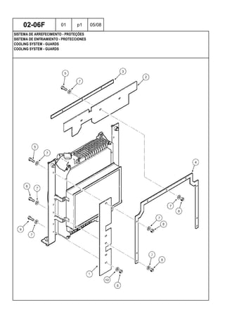 COOLING SYSTEM - GUARDS
COOLING SYSTEM - GUARDS
SISTEMA DE ENFRIAMIENTO - PROTECCIONES
02-06F 01 p1 05/08
SISTEMA DE ARREFECIMENTO - PROTEÇÕES
 