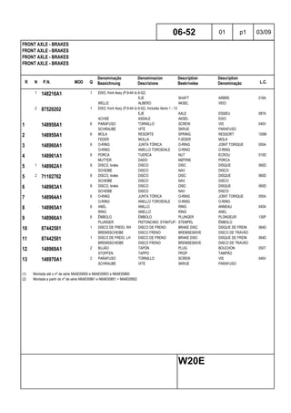 R N P.N. MOD Q
Denominação
Bezeichnung
Denominacion
Descrizione
Description
Beskrivelse
Description
Denominação L.C.
FRONT AXLE - BRAKES
FRONT AXLE - BRAKES
FRONT AXLE - BRAKES
FRONT AXLE - BRAKES
06-52 01 p1 03/09
W20E
1 148216A1 1 EIXO, front Assy (P.6-44 to 6-52)
EJE SHAFT ARBRE 016A
WELLE ALBERO AKSEL VEIO
2 87520202 1 EIXO, front Assy (P.6-44 to 6-52), Includes items 1 - 13
EJE AXLE ESSIEU 087A
ACHSE ASSALE AKSEL EIXO
1 148958A1 6 PARAFUSO TORNILLO SCREW VIS 040V
SCHRAUBE VITE SKRUE PARAFUSO
2 148959A1 6 MOLA RESORTE SPRING RESSORT 100M
FEDER MOLLA FJEDER MOLA
3 148960A1 6 O-RING JUNTA TÓRICA O-RING JOINT TORIQUE 055A
O-RING ANELLO TOROIDALE O-RING O-RING
4 148961A1 6 PORCA TUERCA NUT ECROU 010D
MUTTER DADO MØTRIK PORCA
5 1 148962A1 8 DISCO, brake DISCO DISC DISQUE 060D
SCHEIBE DISCO NAV DISCO
5 2 71102762 8 DISCO, brake DISCO DISC DISQUE 060D
SCHEIBE DISCO NAV DISCO
6 148963A1 8 DISCO, brake DISCO DISC DISQUE 060D
SCHEIBE DISCO NAV DISCO
7 148964A1 6 O-RING JUNTA TÓRICA O-RING JOINT TORIQUE 055A
O-RING ANELLO TOROIDALE O-RING O-RING
8 148965A1 6 ANEL ANILLO RING ANNEAU 045A
RING ANELLO RING ANEL
9 148966A1 6 ÊMBOLO ÉMBOLO PLUNGER PLONGEUR 130P
PLUNGER PISTONCINO; STANTUFFOSTEMPEL ÊMBOLO
10 87442581 1 DISCO DE FREIO, RH DISCO DE FRENO BRAKE DISC DISQUE DE FREIN 064D
BREMSSCHEIBE DISCO FRENO BREMSESKIVE DISCO DE TRAVÃO
11 87442581 1 DISCO DE FREIO, LH DISCO DE FRENO BRAKE DISC DISQUE DE FREIN 064D
BREMSSCHEIBE DISCO FRENO BREMSESKIVE DISCO DE TRAVÃO
12 148969A1 2 BUJÃO TAPÓN PLUG BOUCHON 050T
STOPFEN TAPPO PROP TAMPÃO
13 148970A1 2 PARAFUSO TORNILLO SCREW VIS 040V
SCHRAUBE VITE SKRUE PARAFUSO
(1) Montada até o nº de série N6AE00850 e N6AE00853 a N6AE00860
(2) Montada a partir do nº de série N6AE00861 e N6AE00851 + N6AE00852
 