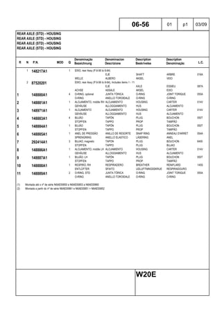 R N P.N. MOD Q
Denominação
Bezeichnung
Denominacion
Descrizione
Description
Beskrivelse
Description
Denominação L.C.
REAR AXLE (STD) - HOUSING
REAR AXLE (STD) - HOUSING
REAR AXLE (STD) - HOUSING
REAR AXLE (STD) - HOUSING
06-56 01 p1 03/09
W20E
1 148217A1 1 EIXO, rear Assy (P.6-56 to 6-64)
EJE SHAFT ARBRE 016A
WELLE ALBERO AKSEL VEIO
2 87520201 EIXO, rear Assy (P.6-56 to 6-64), Includes items 1 - 11
EJE AXLE ESSIEU 087A
ACHSE ASSALE AKSEL EIXO
1 148880A1 4 O-RING, optional JUNTA TÓRICA O-RING JOINT TORIQUE 055A
O-RING ANELLO TOROIDALE O-RING O-RING
2 148881A1 1 ALOJAMENTO, middle RH ALOJAMIENTO HOUSING CARTER 014V
GEHÄUSE ALLOGGIAMENTO HUS ALOJAMENTO
3 148971A1 1 ALOJAMENTO ALOJAMIENTO HOUSING CARTER 014V
GEHÄUSE ALLOGGIAMENTO HUS ALOJAMENTO
4 148883A1 4 BUJÃO TAPÓN PLUG BOUCHON 050T
STOPFEN TAPPO PROP TAMPÃO
5 148884A1 1 BUJÃO TAPÓN PLUG BOUCHON 050T
STOPFEN TAPPO PROP TAMPÃO
6 148885A1 1 ANEL DE PRESSÃO ANILLO DE RESORTE SNAP RING ANNEAU D'ARRET 054A
SPRENGRING ANELLO ELASTICO LÅSERING ANEL
7 292414A1 3 BUJAO, magnetic TAPON PLUG BOUCHON 6400
STOPFEN TAPPO PLUG BUJAO
8 148886A1 1 ALOJAMENTO, middle LH ALOJAMIENTO HOUSING CARTER 014V
GEHÄUSE ALLOGGIAMENTO HUS ALOJAMENTO
9 148887A1 1 BUJÃO, LH TAPÓN PLUG BOUCHON 050T
STOPFEN TAPPO PROP TAMPÃO
10 148888A1 1 RESPIRO, RH RESPIRADERO BREATHER RENIFLARD 145S
ENTLÜFTER SFIATO UDLUFTNINGSSKRUE RESPIRADOURO
11 148889A1 2 O-RING, STD JUNTA TÓRICA O-RING JOINT TORIQUE 055A
O-RING ANELLO TOROIDALE O-RING O-RING
(1) Montada até o nº de série N6AE00850 e N6AE00853 a N6AE00860
(2) Montada a partir do nº de série N6AE00861 e N6AE00851 + N6AE00852
 