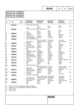 R N P.N. MOD Q
Denominação
Bezeichnung
Denominacion
Descrizione
Description
Beskrivelse
Description
Denominação L.C.
REAR AXLE (STD) - DIFFERENTIAL
REAR AXLE (STD) - DIFFERENTIAL
REAR AXLE (STD) - DIFFERENTIAL
REAR AXLE (STD) - DIFFERENTIAL
06-60 01 p1 03/09
W20E
1 148217A1 1 EIXO, rear Assy (P.6-56 to 6-64)
EJE SHAFT ARBRE 016A
WELLE ALBERO AKSEL VEIO
2 87520201 EIXO, rear Assy (P.6-56 to 6-64), Includes items 1 - 32
EJE AXLE ESSIEU 087A
ACHSE ASSALE AKSEL EIXO
1 3 148893A1 2 PARAFUSO TORNILLO SCREW VIS 040V
SCHRAUBE VITE SKRUE PARAFUSO
2 148894A1 2 ARRUELA PLANA ARANDELA WASHER RONDELLE 131R
UNTERLEGSCHEIBE RONDELLA FLADSKIVE ANILHA
3 148895A1 2 PLACA DE COBERTURA, lock
PLACA DE CUBIERTA COVER PLATE COUVERCLE 110P
ABDECKPLATTE PIASTRA DI COPERTURA DÆKPLADE CHAPA PEQUENA
4 4 148899A1 16 PARAFUSO TORNILLO SCREW VIS 040V
SCHRAUBE VITE SKRUE PARAFUSO
5 148914A1 24 ARRUELA PLANA ARANDELA WASHER RONDELLE 131R
UNTERLEGSCHEIBE RONDELLA FLADSKIVE ANILHA
6 148910A1 2 EIXO EJE SHAFT ARBRE 016A
WELLE ALBERO AKSEL VEIO
7 148908A1 4 ENGRENAGEM, satellite ENGRANAJE GEAR PIGNON 050I
ZAHNRAD INGRANAGGIO TANDHJUL ENGRENAGEM
8 148909A1 4 ARRUELA PLANA ARANDELA WASHER RONDELLE 131R
UNTERLEGSCHEIBE RONDELLA FLADSKIVE ANILHA
9 148915A1 1 FIXADOR, satellite shafts SOPORTE HOLDER SUPPORT 174S
HALTER SUPPORTO HOLDER SUPORTE
10 148911A1 3 PINO ELÁSTICO BULÓN DE GIRO ROLL PIN GOUPILLE ELASTIQUE 200S
SPANNSTIFT SPINA ELASTICA SPLIT TROÇO
11 148916A1 1 PINO PASADOR PIN BROCHE 080P
PIN PERNO STIFT PERNO
12 148972A1 2 ENGRENAGEM SOLAR, planet
ENGRANAJE PLANETARIOSUN GEAR PIGNON SOLAIRE P365
SONNENRAD RUOTA DENTATA CENTRALESOLGEAR ENGRENAGEM SOLAR
13 148973A1 2 ARRUELA PLANA ARANDELA WASHER RONDELLE 131R
UNTERLEGSCHEIBE RONDELLA FLADSKIVE ANILHA
14 4 148974A1 8 PARAFUSO TORNILLO SCREW VIS 040V
SCHRAUBE VITE SKRUE PARAFUSO
15 148897A1 2 CONJUNTO DO ROLAMENTO
CONJUNTO DE COJINETESBEARING ASSY ROULEMENT 341C
LAGERBAURUPPE COMPLESSIVO CUSCINETTOLEJESAMLING CHUMACEIRA
16 3 148896A1 2 PORCA DE VEDAÇÃO TUERCA DE ANILLA RING NUT ECROU A ŒIL 050G
RINGMUTTER GHIERA GEVINDRING PORCA COM OLHAL
17 148975A1 1 ANEL ANILLO RING ANNEAU 045A
RING ANELLO RING ANEL
(1) Montada até o nº de série N6AE00850 e N6AE00853 a N6AE00860
(2) Montada a partir do nº de série N6AE00861 e N6AE00851 + N6AE00852
(3) Utilizar Loctite 222
(4) Utilizar Loctite 270
 
