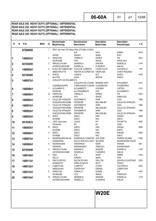 R N P.N. MOD Q
Denominação
Bezeichnung
Denominacion
Descrizione
Description
Beskrivelse
Description
Denominação L.C.
REAR AXLE (HD, HEAVY DUTY) (OPTIONAL) - DIFFERENTIAL
REAR AXLE (HD, HEAVY DUTY) (OPTIONAL) - DIFFERENTIAL
REAR AXLE (HD, HEAVY DUTY) (OPTIONAL) - DIFFERENTIAL
REAR AXLE (HD, HEAVY DUTY) (OPTIONAL) - DIFFERENTIAL
06-60A 01 p1 12/08
W20E
87606958 1 EIXO, rear Assy HD (Heavy Duty) (P.6-56A to 6-64A)
EJE AXLE ESSIEU 087A
ACHSE ASSALE AKSEL EIXO
1 148893A1 2 PARAFUSO TORNILLO SCREW VIS 040V
SCHRAUBE VITE SKRUE PARAFUSO
2 84185459 2 ARRUELA PLANA ARANDELA WASHER RONDELLE 131R
UNTERLEGSCHEIBE RONDELLA FLADSKIVE ANILHA
3 148895A1 2 PLACA DE COBERTURA PLACA DE CUBIERTA COVER PLATE COUVERCLE 110P
ABDECKPLATTE PIASTRA DI COPERTURA DÆKPLADE CHAPA PEQUENA
4 84185460 2 PORCA TUERCA NUT ECROU 010D
MUTTER DADO MØTRIK PORCA
5 148897A1 1 CONJUNTO DO ROLAMENTO
CONJUNTO DE COJINETESBEARING ASSY ROULEMENT 341C
LAGERBAURUPPE COMPLESSIVO CUSCINETTOLEJESAMLING CHUMACEIRA
6 148898A1 1 ALOJAMENTO ALOJAMIENTO HOUSING CARTER 014V
GEHÄUSE ALLOGGIAMENTO HUS ALOJAMENTO
7 148899A1 16 PARAFUSO TORNILLO SCREW VIS 040V
SCHRAUBE VITE SKRUE PARAFUSO
8 148900A1 1 CALÇO DE AFINAÇÃO SUPLEMENTO SHIM CALE 198S
AUSGLEICHSSCHEIBE SPESSORE MELLEMLÆG CALÇO DE AFINAÇÃO
8 148901A1 1 CALÇO DE AFINAÇÃO SUPLEMENTO SHIM CALE 198S
AUSGLEICHSSCHEIBE SPESSORE MELLEMLÆG CALÇO DE AFINAÇÃO
8 148902A1 1 CALÇO DE AFINAÇÃO SUPLEMENTO SHIM CALE 198S
AUSGLEICHSSCHEIBE SPESSORE MELLEMLÆG CALÇO DE AFINAÇÃO
9 148903A1 8 DISCO DISCO DISC DISQUE 060D
SCHEIBE DISCO NAV DISCO
10 84185433 1 JOGO, Bevel gear JEUGO KIT POCHETTE 4830
PACKUNG KIT KIT JOGO
11 148905A1 10 DISCO DISCO DISC DISQUE 060D
SCHEIBE DISCO NAV DISCO
12 148906A1 2 DISCO DISCO DISC DISQUE 060D
SCHEIBE DISCO NAV DISCO
13 148907A1 2 ENGRENAGEM SOLAR ENGRANAJE PLANETARIOSUN GEAR PIGNON SOLAIRE P365
SONNENRAD RUOTA DENTATA CENTRALESOLGEAR ENGRENAGEM SOLAR
14 148908A1 4 ENGRENAGEM ENGRANAJE GEAR PIGNON 050I
ZAHNRAD INGRANAGGIO TANDHJUL ENGRENAGEM
15 84185448 4 ARRUELA PLANA ARANDELA WASHER RONDELLE 131R
UNTERLEGSCHEIBE RONDELLA FLADSKIVE ANILHA
16 148910A1 2 EIXO EJE SHAFT ARBRE 016A
WELLE ALBERO AKSEL VEIO
17 148911A1 3 PINO ELÁSTICO BULÓN DE GIRO ROLL PIN GOUPILLE ELASTIQUE 200S
SPANNSTIFT SPINA ELASTICA SPLIT TROÇO
18 148912A1 1 COBERTURA CUBIERTA COVER COUVERCLE 265C
ABDECKUNG COPERCHIO DÆKSEL COBERTURA
19 148913A1 8 PARAFUSO TORNILLO SCREW VIS 040V
SCHRAUBE VITE SKRUE PARAFUSO
20 148914A1 16 ARRUELA PLANA ARANDELA WASHER RONDELLE 131R
UNTERLEGSCHEIBE RONDELLA FLADSKIVE ANILHA
 