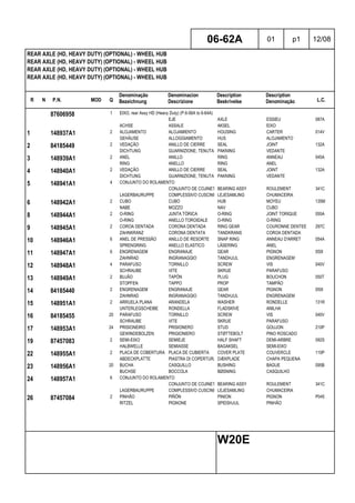 R N P.N. MOD Q
Denominação
Bezeichnung
Denominacion
Descrizione
Description
Beskrivelse
Description
Denominação L.C.
REAR AXLE (HD, HEAVY DUTY) (OPTIONAL) - WHEEL HUB
REAR AXLE (HD, HEAVY DUTY) (OPTIONAL) - WHEEL HUB
REAR AXLE (HD, HEAVY DUTY) (OPTIONAL) - WHEEL HUB
REAR AXLE (HD, HEAVY DUTY) (OPTIONAL) - WHEEL HUB
06-62A 01 p1 12/08
W20E
87606958 1 EIXO, rear Assy HD (Heavy Duty) (P.6-56A to 6-64A)
EJE AXLE ESSIEU 087A
ACHSE ASSALE AKSEL EIXO
1 148937A1 2 ALOJAMENTO ALOJAMIENTO HOUSING CARTER 014V
GEHÄUSE ALLOGGIAMENTO HUS ALOJAMENTO
2 84185449 2 VEDAÇÃO ANILLO DE CIERRE SEAL JOINT 132A
DICHTUNG GUARNIZIONE; TENUTA PAKNING VEDANTE
3 148939A1 2 ANEL ANILLO RING ANNEAU 045A
RING ANELLO RING ANEL
4 148940A1 2 VEDAÇÃO ANILLO DE CIERRE SEAL JOINT 132A
DICHTUNG GUARNIZIONE; TENUTA PAKNING VEDANTE
5 148941A1 4 CONJUNTO DO ROLAMENTO
CONJUNTO DE COJINETESBEARING ASSY ROULEMENT 341C
LAGERBAURUPPE COMPLESSIVO CUSCINETTOLEJESAMLING CHUMACEIRA
6 148942A1 2 CUBO CUBO HUB MOYEU 135M
NABE MOZZO NAV CUBO
8 148944A1 2 O-RING JUNTA TÓRICA O-RING JOINT TORIQUE 055A
O-RING ANELLO TOROIDALE O-RING O-RING
9 148945A1 2 COROA DENTADA CORONA DENTADA RING GEAR COURONNE DENTEE 297C
ZAHNKRANZ CORONA DENTATA TANDKRANS COROA DENTADA
10 148946A1 6 ANEL DE PRESSÃO ANILLO DE RESORTE SNAP RING ANNEAU D'ARRET 054A
SPRENGRING ANELLO ELASTICO LÅSERING ANEL
11 148947A1 6 ENGRENAGEM ENGRANAJE GEAR PIGNON 050I
ZAHNRAD INGRANAGGIO TANDHJUL ENGRENAGEM
12 148948A1 4 PARAFUSO TORNILLO SCREW VIS 040V
SCHRAUBE VITE SKRUE PARAFUSO
13 148949A1 2 BUJÃO TAPÓN PLUG BOUCHON 050T
STOPFEN TAPPO PROP TAMPÃO
14 84185440 2 ENGRENAGEM ENGRANAJE GEAR PIGNON 050I
ZAHNRAD INGRANAGGIO TANDHJUL ENGRENAGEM
15 148951A1 2 ARRUELA PLANA ARANDELA WASHER RONDELLE 131R
UNTERLEGSCHEIBE RONDELLA FLADSKIVE ANILHA
16 84185455 20 PARAFUSO TORNILLO SCREW VIS 040V
SCHRAUBE VITE SKRUE PARAFUSO
17 148953A1 24 PRISIONEIRO PRISIONERO STUD GOUJON 210P
GEWINDEBOLZEN PRIGIONIERO STØTTEBOLT PINO ROSCADO
19 87457083 2 SEMI-EIXO SEMIEJE HALF SHAFT DEMI-ARBRE 092S
HALBWELLE SEMIASSE BAGAKSEL SEMI-EIXO
22 148955A1 2 PLACA DE COBERTURA PLACA DE CUBIERTA COVER PLATE COUVERCLE 110P
ABDECKPLATTE PIASTRA DI COPERTURA DÆKPLADE CHAPA PEQUENA
23 148956A1 20 BUCHA CASQUILLO BUSHING BAGUE 095B
BUCHSE BOCCOLA BØSNING CASQUILHO
24 148957A1 6 CONJUNTO DO ROLAMENTO
CONJUNTO DE COJINETESBEARING ASSY ROULEMENT 341C
LAGERBAURUPPE COMPLESSIVO CUSCINETTOLEJESAMLING CHUMACEIRA
26 87457084 2 PINHÃO PIÑÓN PINION PIGNON P045
RITZEL PIGNONE SPIDSHJUL PINHÃO
 